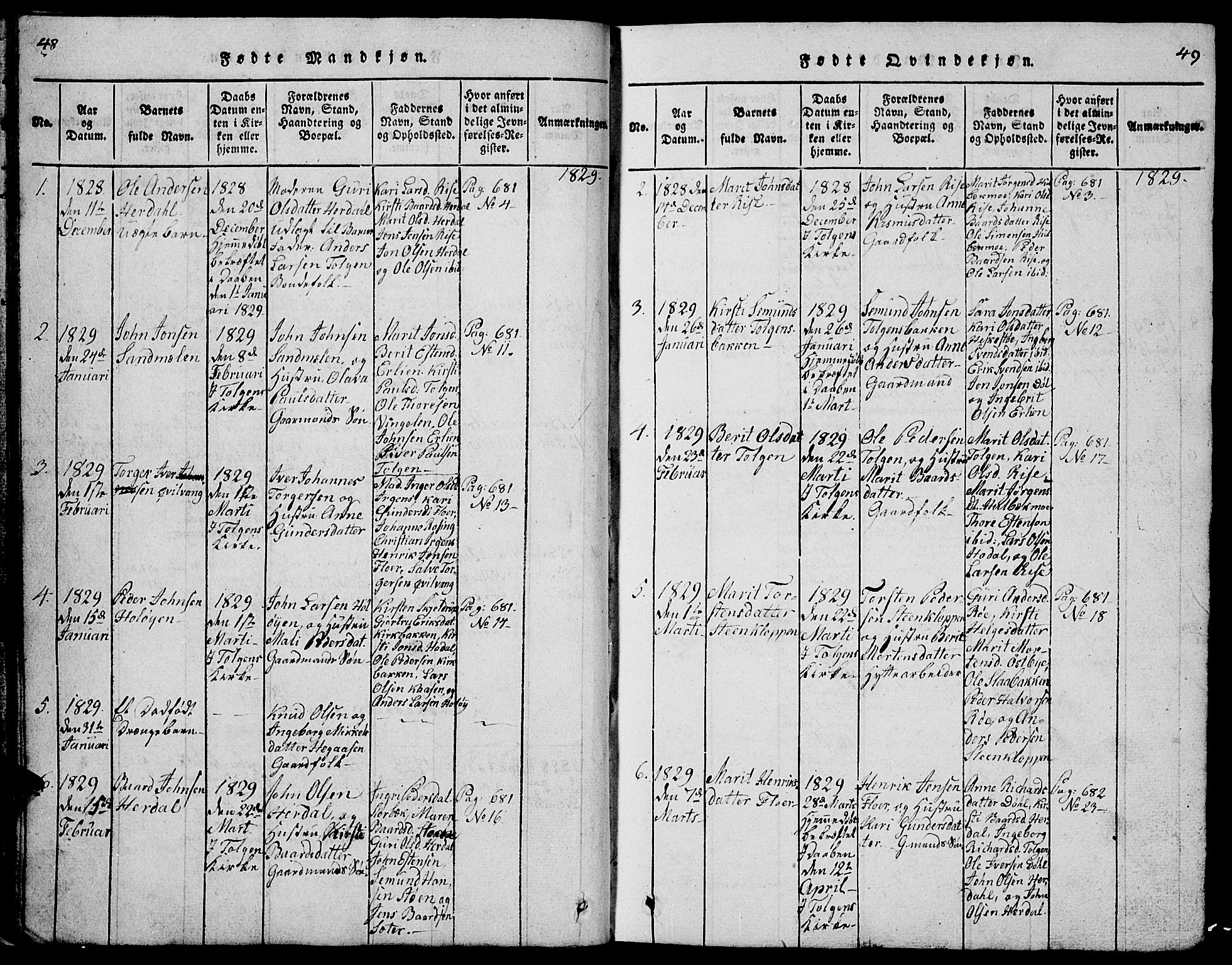 Tolga prestekontor, AV/SAH-PREST-062/L/L0001: Parish register (copy) no. 1, 1814-1877, p. 48-49