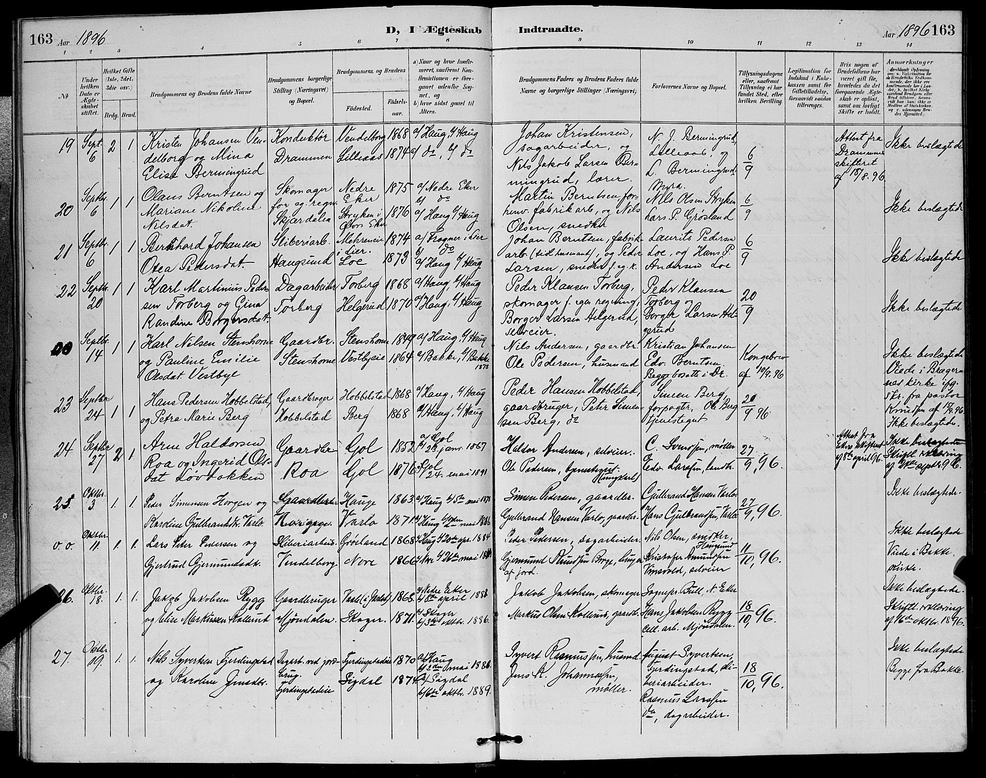 Eiker kirkebøker, SAKO/A-4/G/Ga/L0007: Parish register (copy) no. I 7, 1893-1902, p. 163