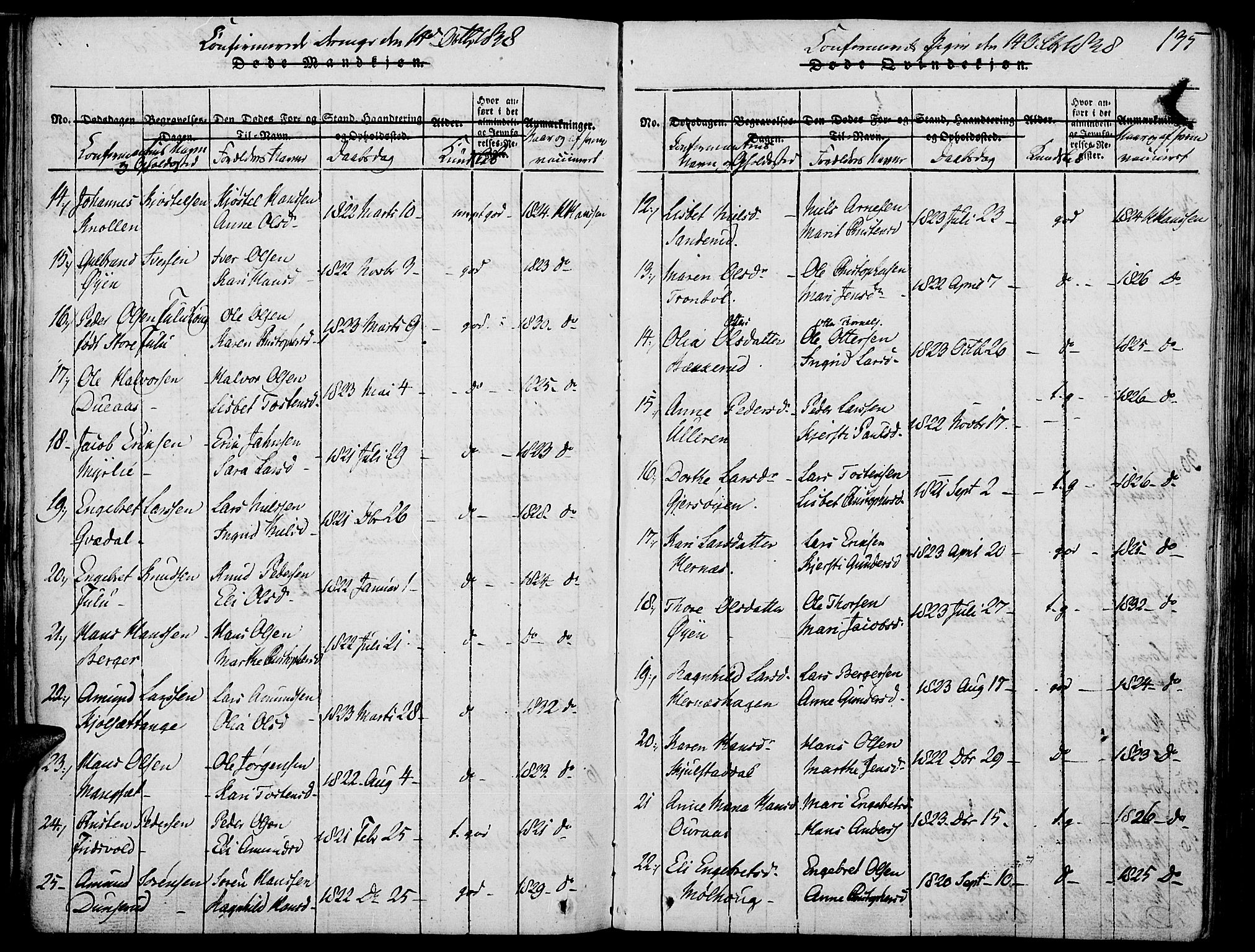 Strøm-Odalen prestekontor, AV/SAH-PREST-028/H/Ha/Haa/L0006: Parish register (official) no. 6, 1814-1850, p. 135