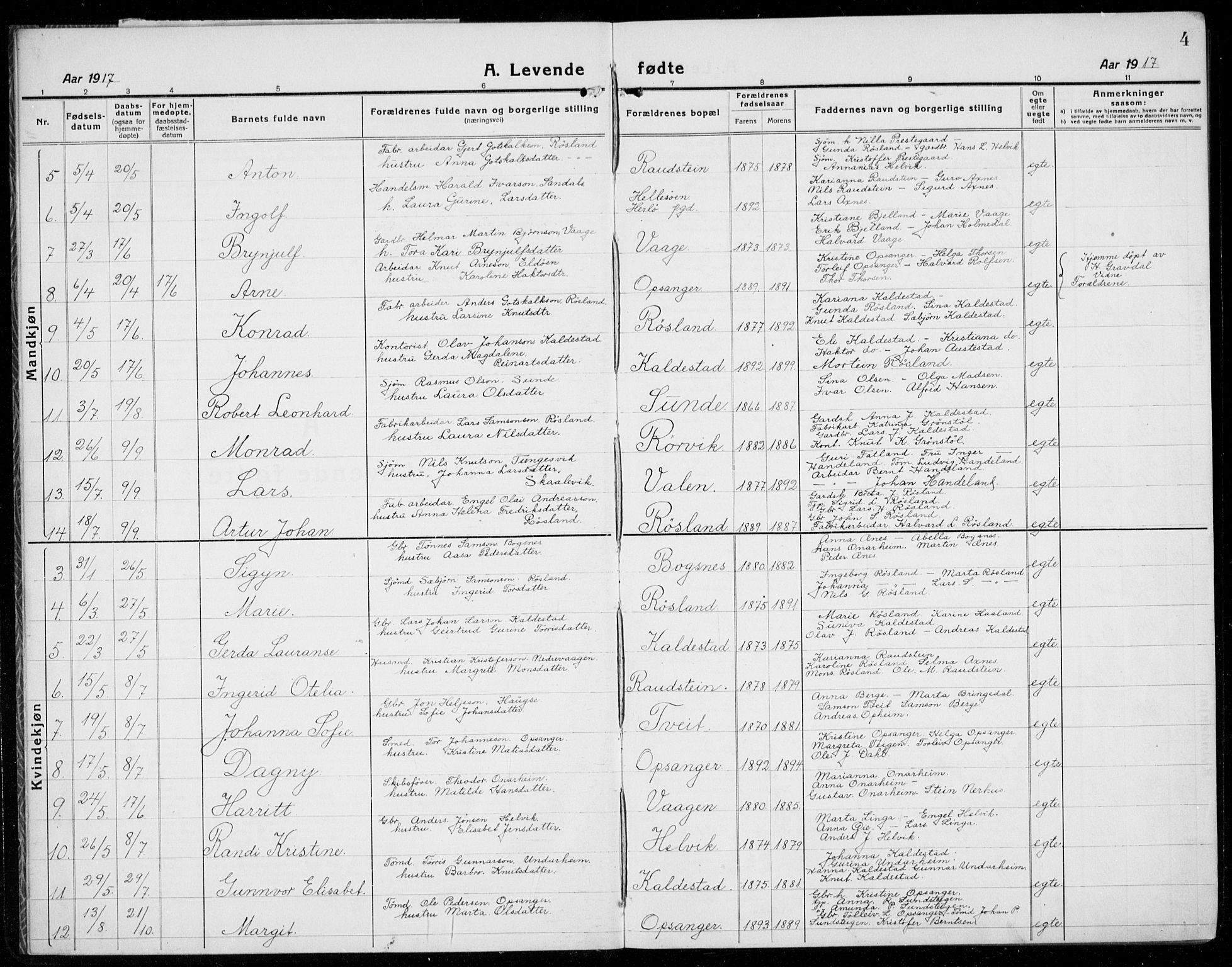 Husnes Sokneprestembete, SAB/A-75901/H/Hab: Parish register (copy) no. A  3, 1915-1936, p. 4