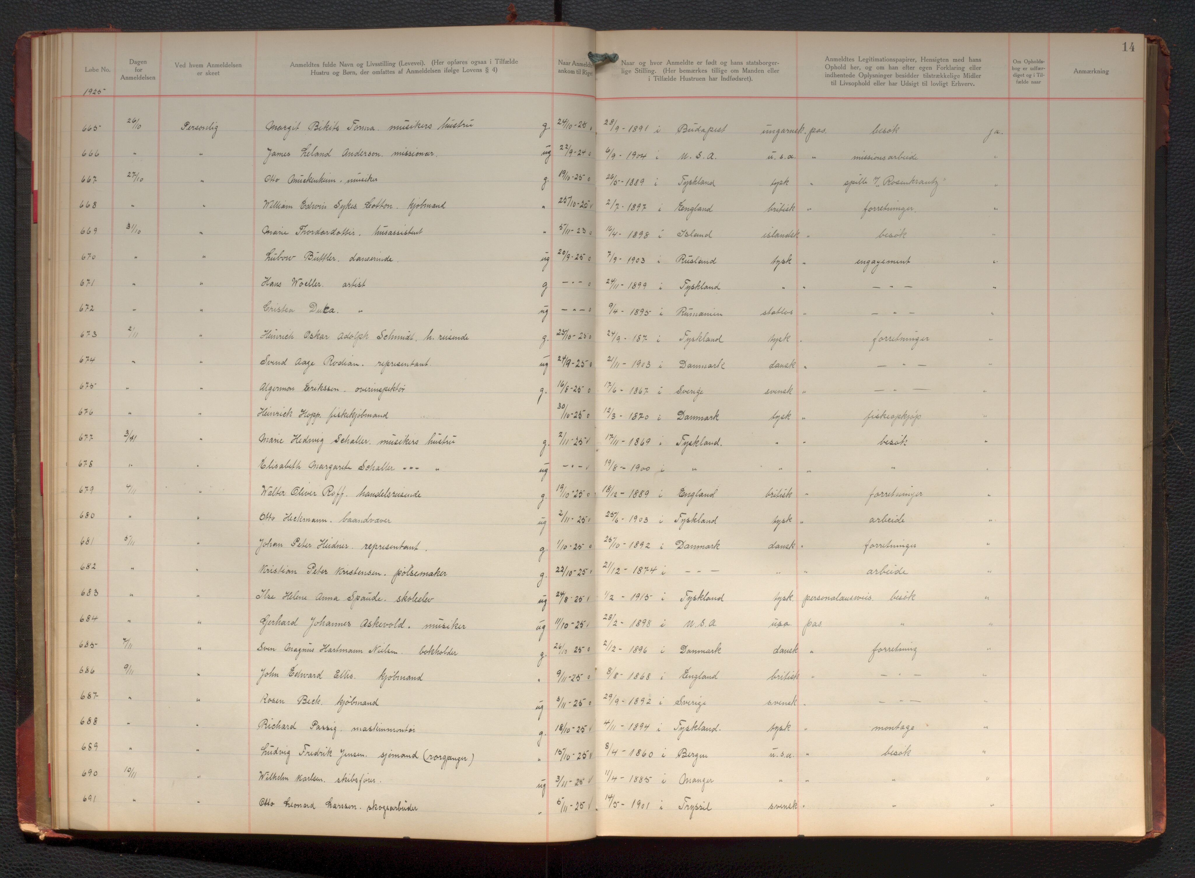 Bergen politikammer / politidistrikt, AV/SAB-A-60401/J.d/L0004: Fremmedprotokoll, 1925-1936, p. 14