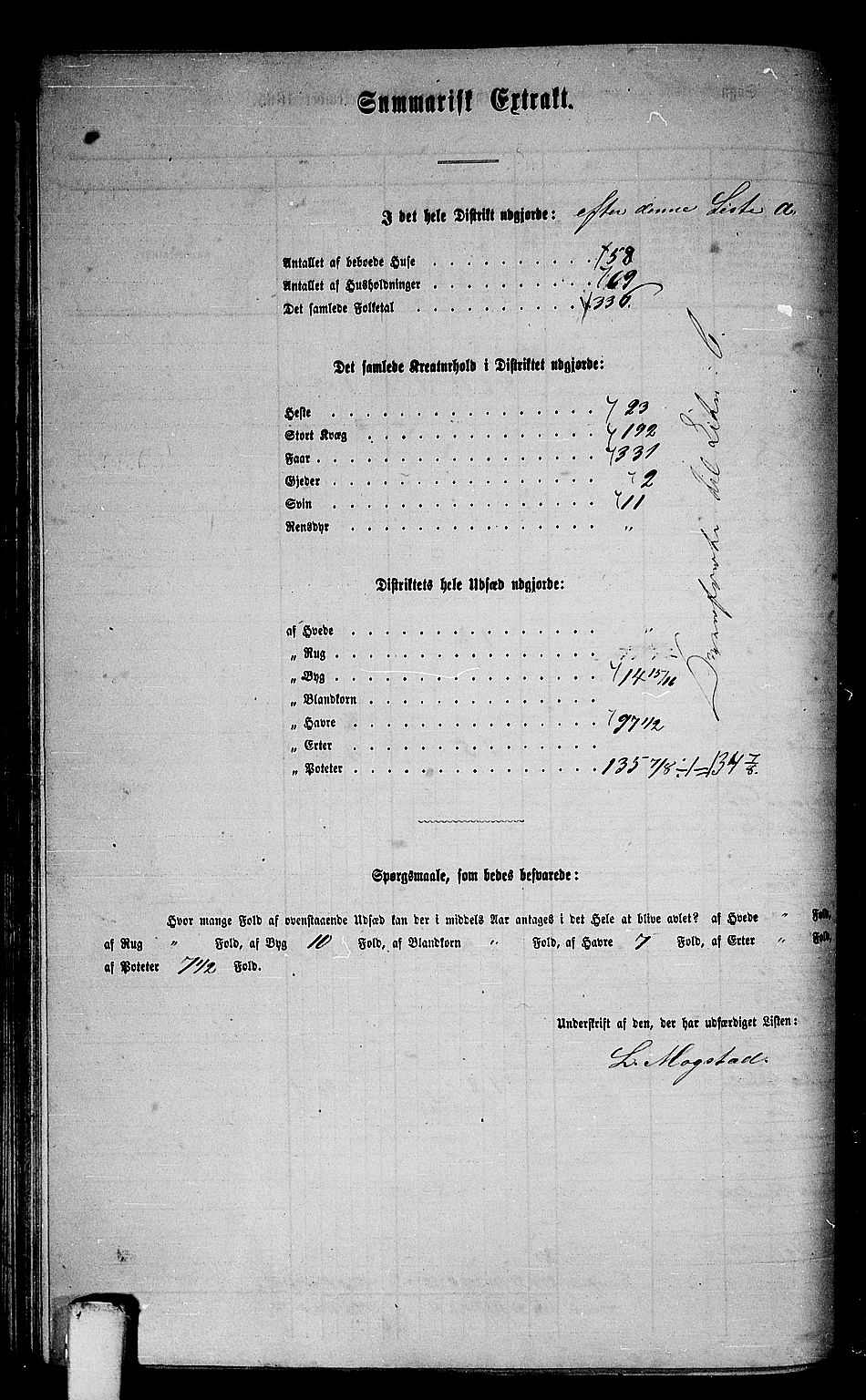 RA, 1865 census for Surnadal, 1865, p. 90