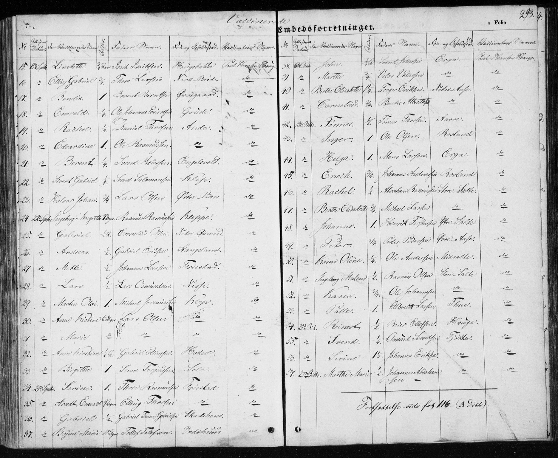 Klepp sokneprestkontor, AV/SAST-A-101803/001/3/30BA/L0004: Parish register (official) no. A 4, 1842-1852, p. 293