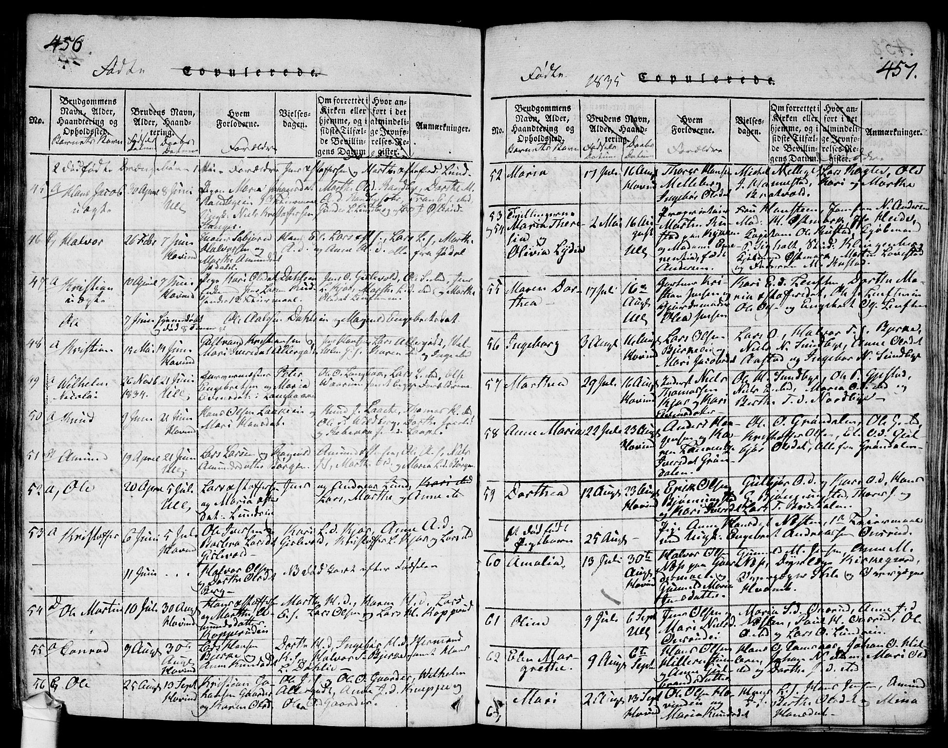 Ullensaker prestekontor Kirkebøker, SAO/A-10236a/G/Ga/L0001: Parish register (copy) no. I 1, 1815-1835, p. 456-457