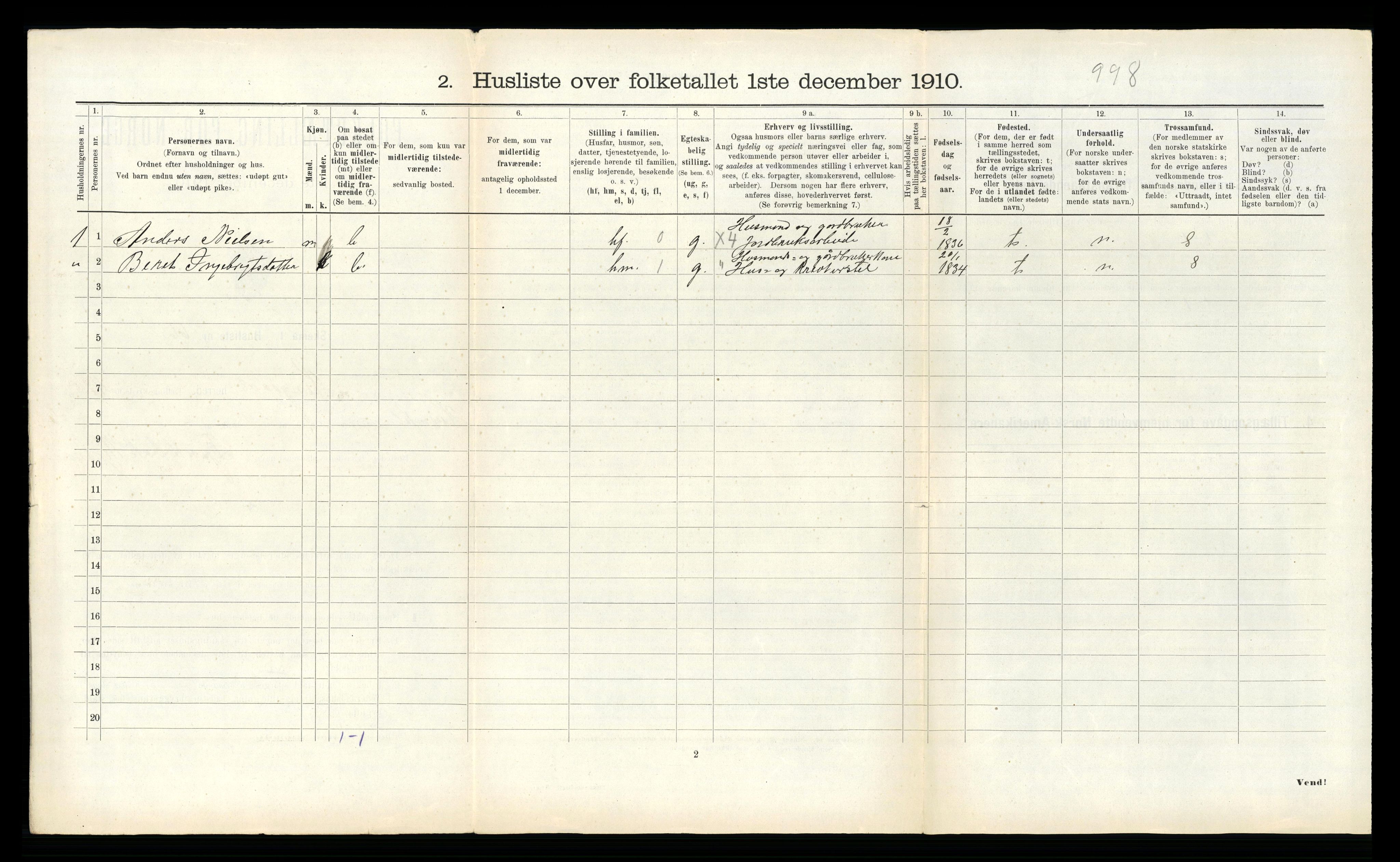 RA, 1910 census for Singsås, 1910, p. 359