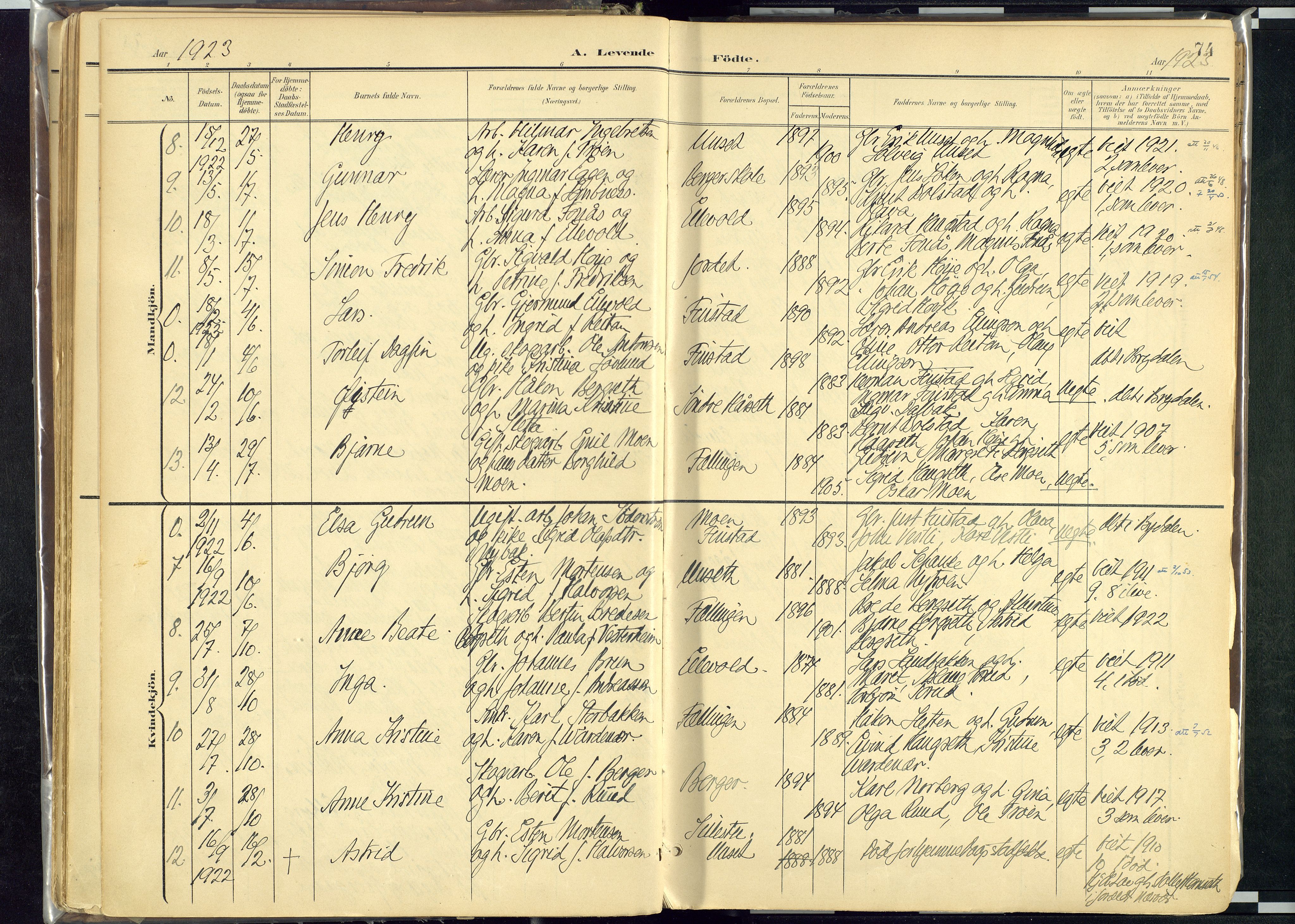 Rendalen prestekontor, AV/SAH-PREST-054/H/Ha/Haa/L0012: Parish register (official) no. 12, 1901-1928, p. 74