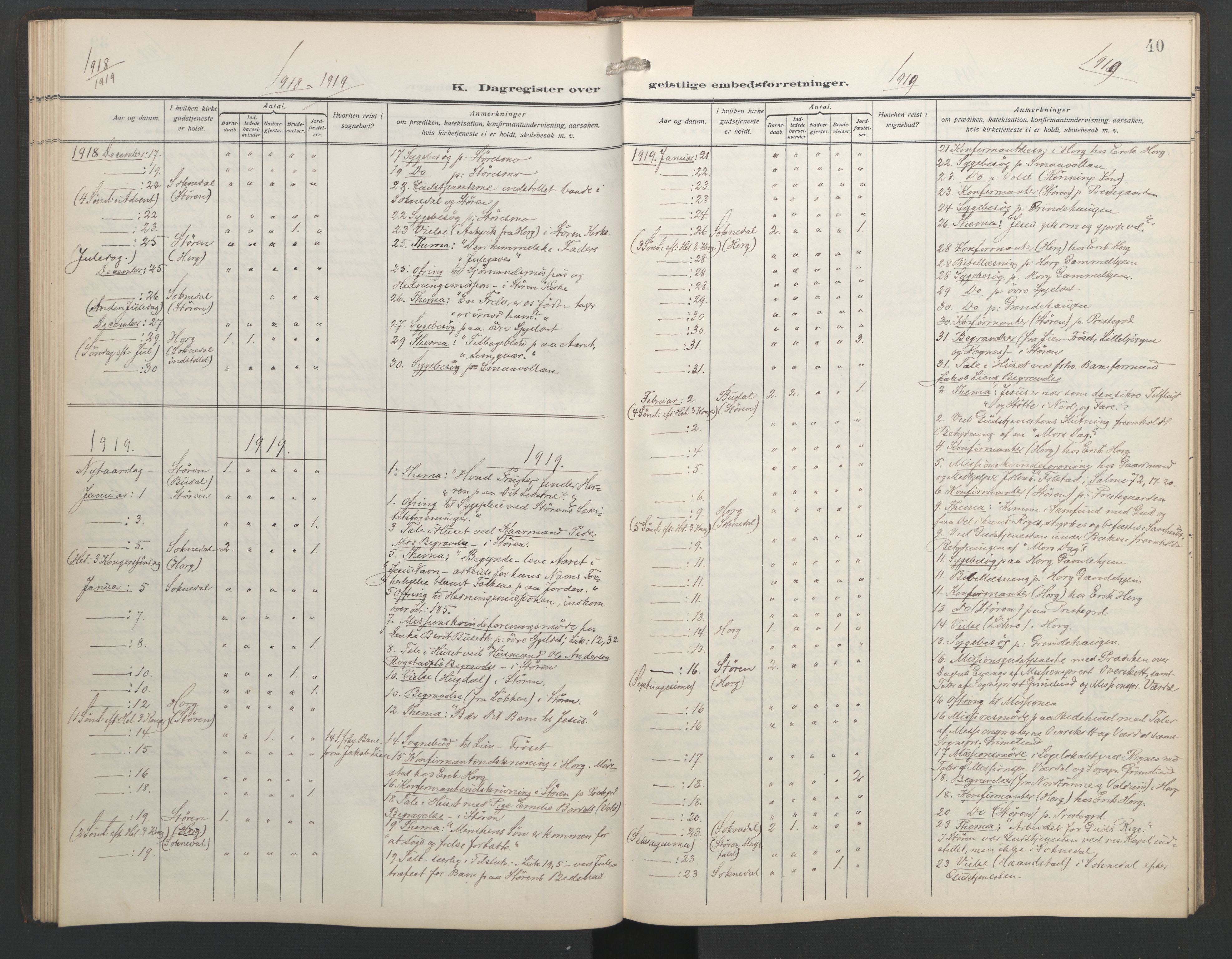 Ministerialprotokoller, klokkerbøker og fødselsregistre - Sør-Trøndelag, SAT/A-1456/687/L1006: Diary records no. 687A12, 1912-1931, p. 40