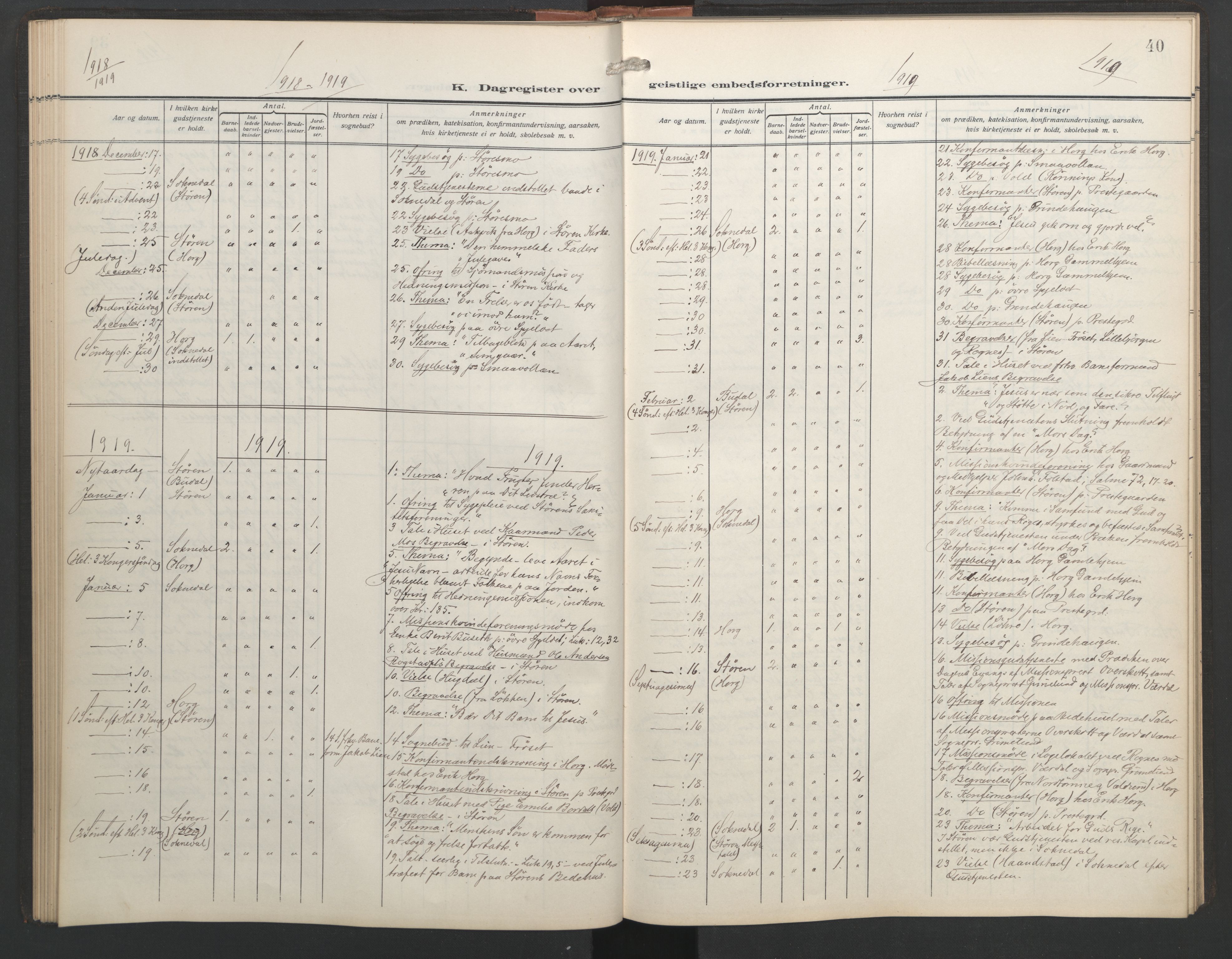 Ministerialprotokoller, klokkerbøker og fødselsregistre - Sør-Trøndelag, AV/SAT-A-1456/687/L1006: Diary records no. 687A12, 1912-1931, p. 40