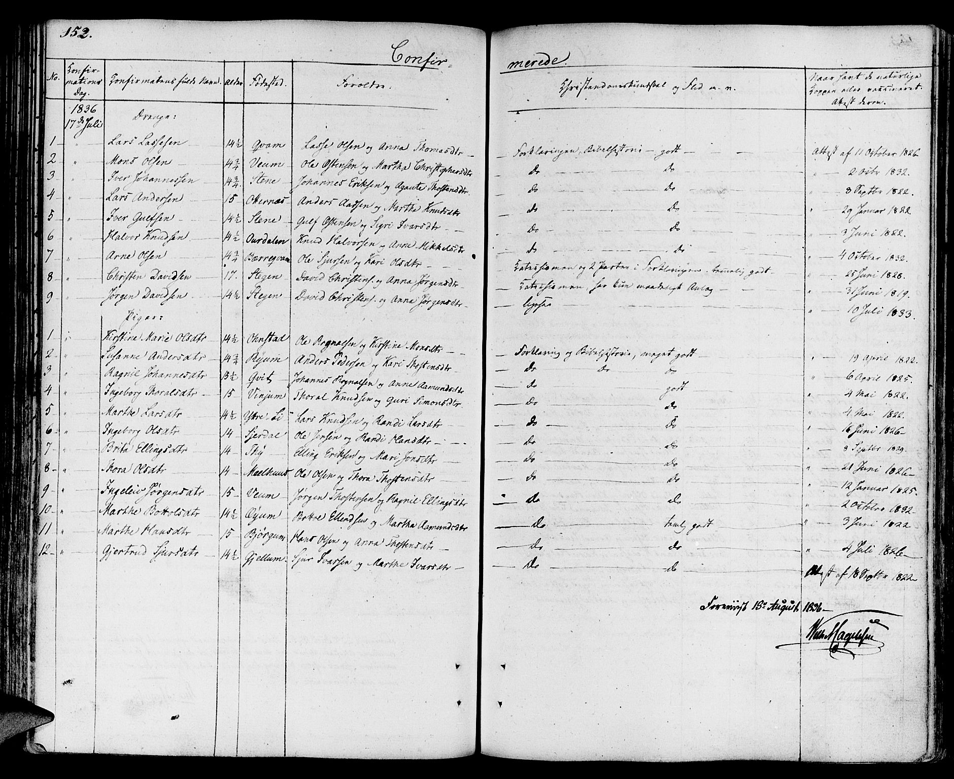 Aurland sokneprestembete, SAB/A-99937/H/Ha/Haa/L0006: Parish register (official) no. A 6, 1821-1859, p. 152