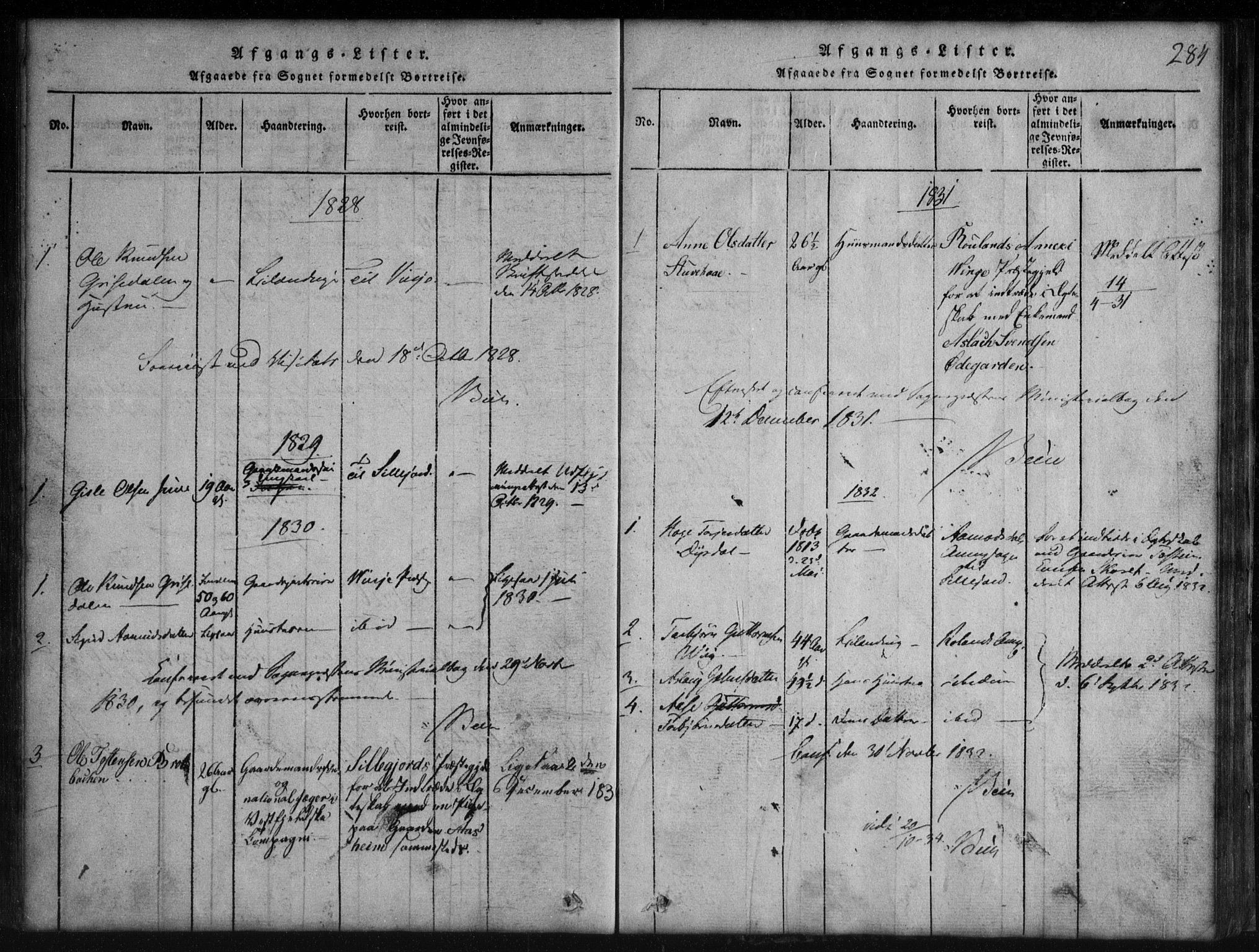 Rauland kirkebøker, SAKO/A-292/G/Gb/L0001: Parish register (copy) no. II 1, 1815-1886, p. 284