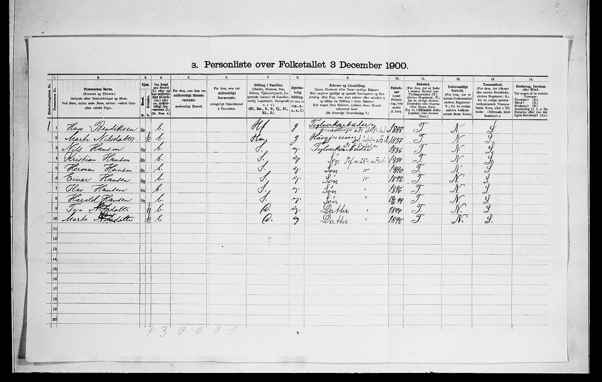 RA, 1900 census for Norderhov, 1900, p. 656