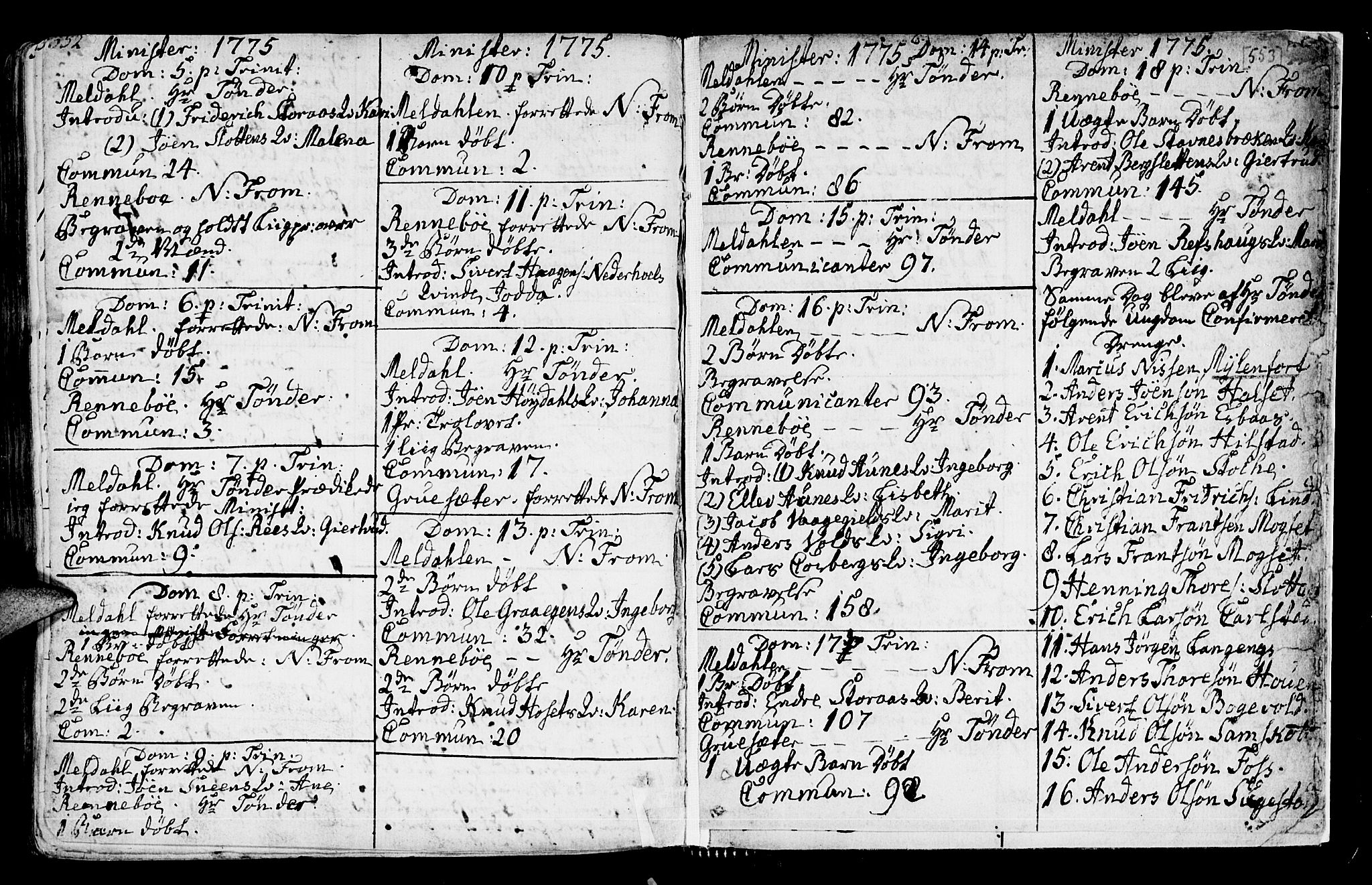 Ministerialprotokoller, klokkerbøker og fødselsregistre - Sør-Trøndelag, SAT/A-1456/672/L0851: Parish register (official) no. 672A04, 1751-1775, p. 552-553