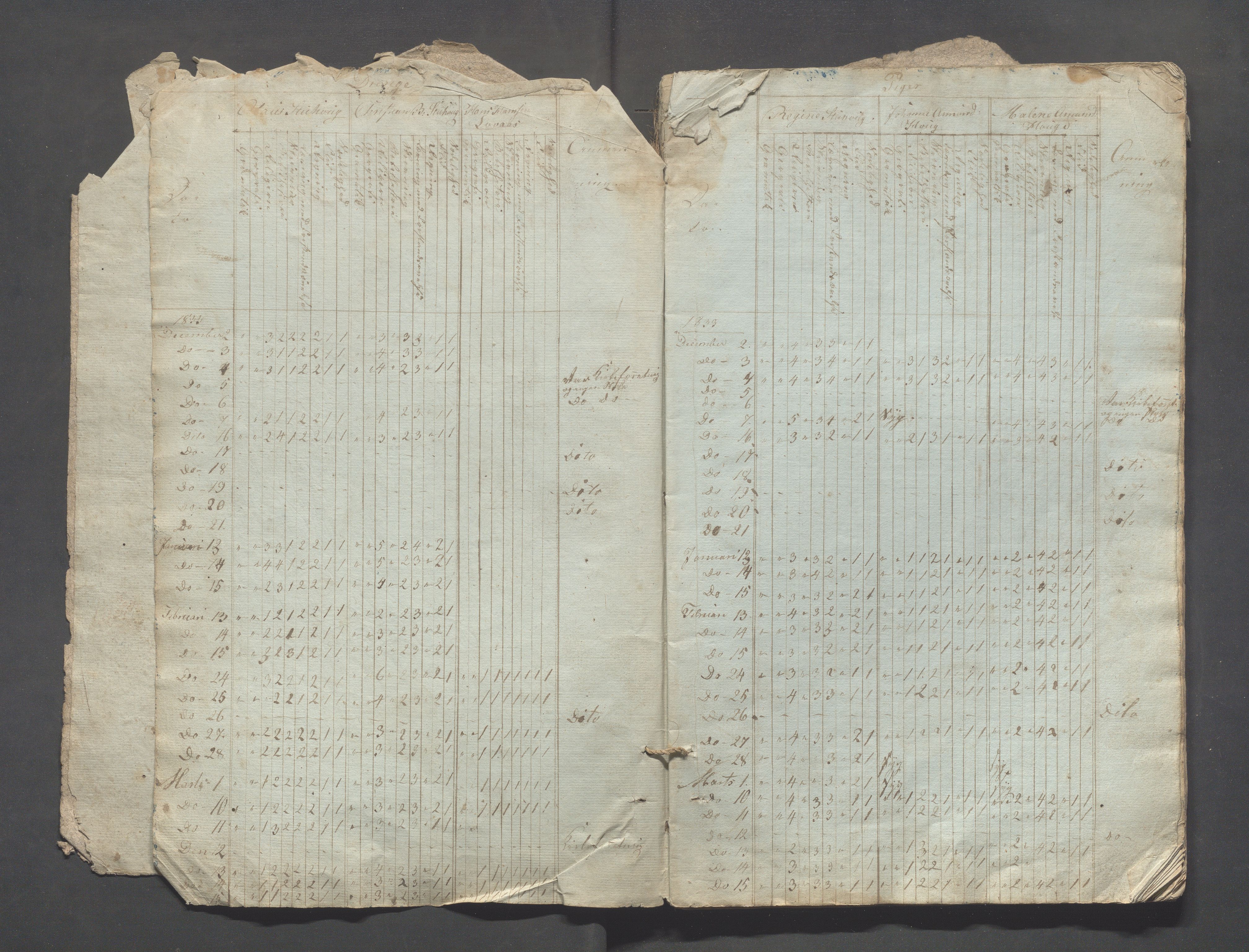 Sokndal kommune- Skolestyret/Skolekontoret, IKAR/K-101142/H/L0002: Skoleprotokoll - Sokndals faste skole, 1833-1837, p. 2