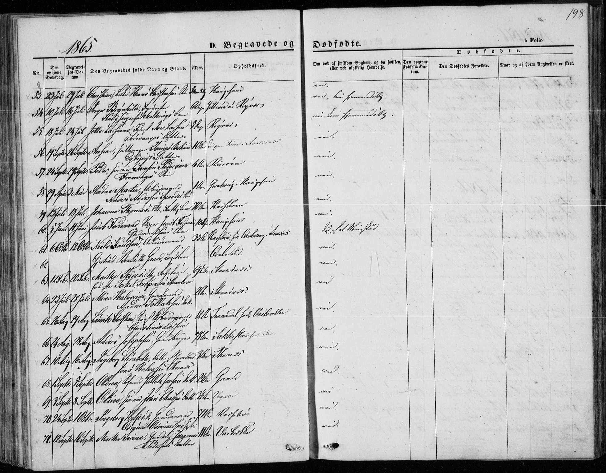 Torvastad sokneprestkontor, AV/SAST-A -101857/H/Ha/Haa/L0011: Parish register (official) no. A 11, 1857-1866, p. 198