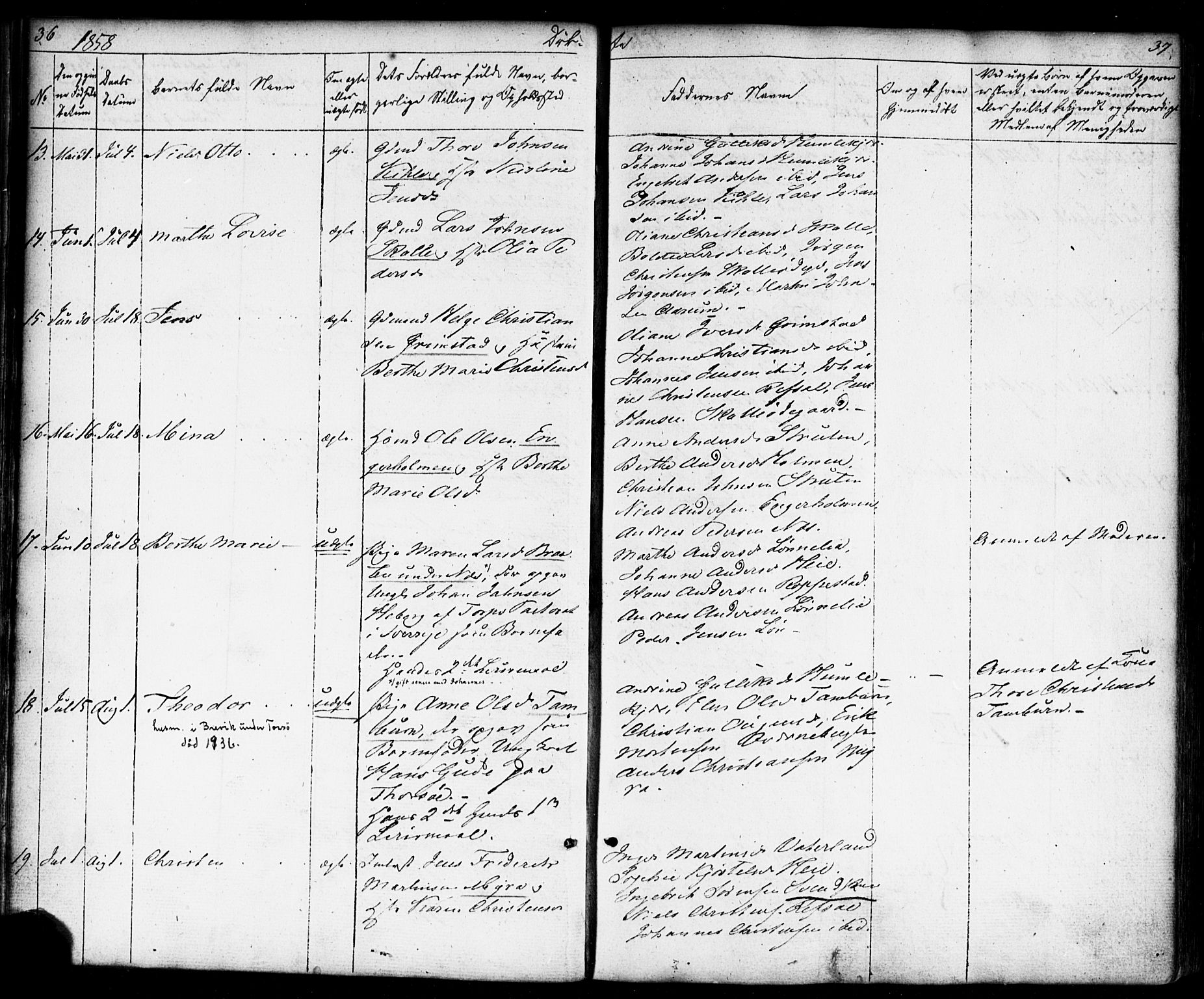 Borge prestekontor Kirkebøker, AV/SAO-A-10903/F/Fb/L0002: Parish register (official) no. II 2, 1853-1877, p. 36-37