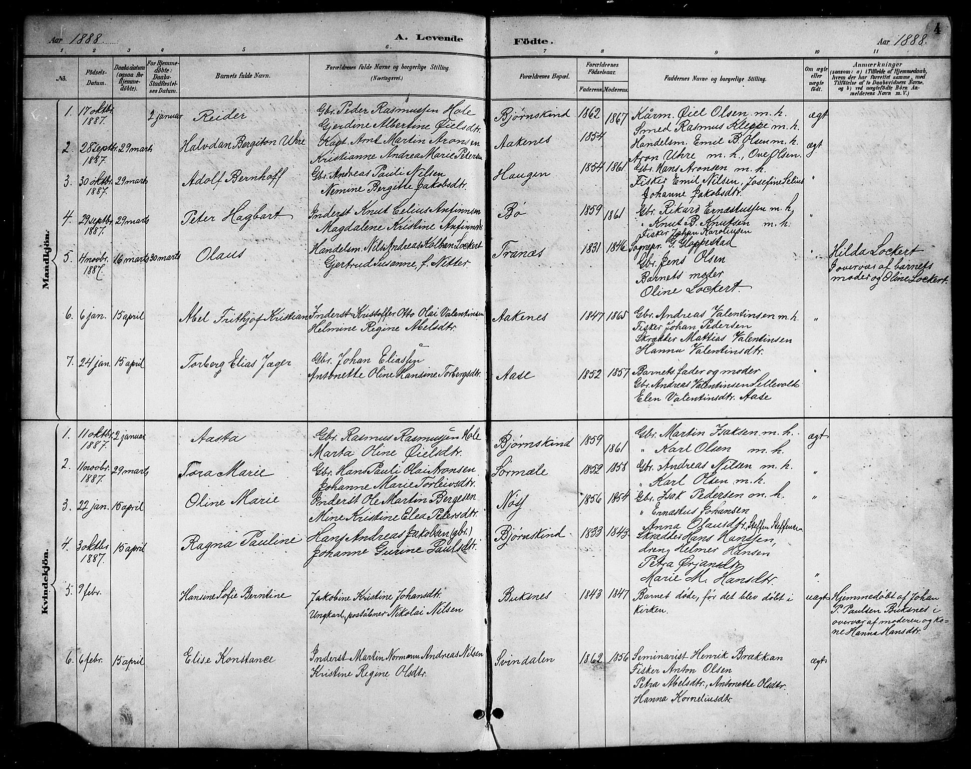 Ministerialprotokoller, klokkerbøker og fødselsregistre - Nordland, AV/SAT-A-1459/898/L1427: Parish register (copy) no. 898C02, 1887-1917, p. 4