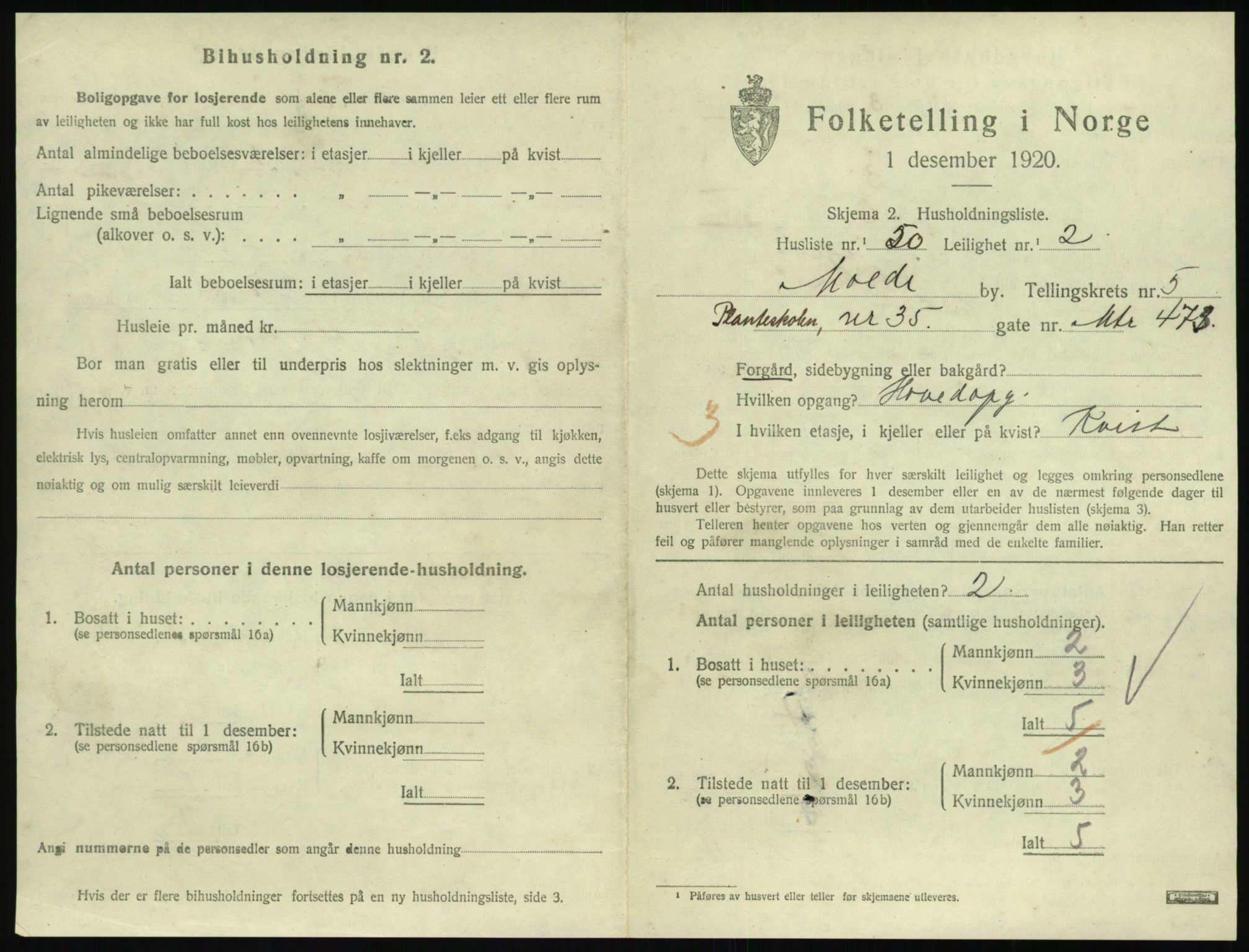 SAT, 1920 census for Molde, 1920, p. 1953