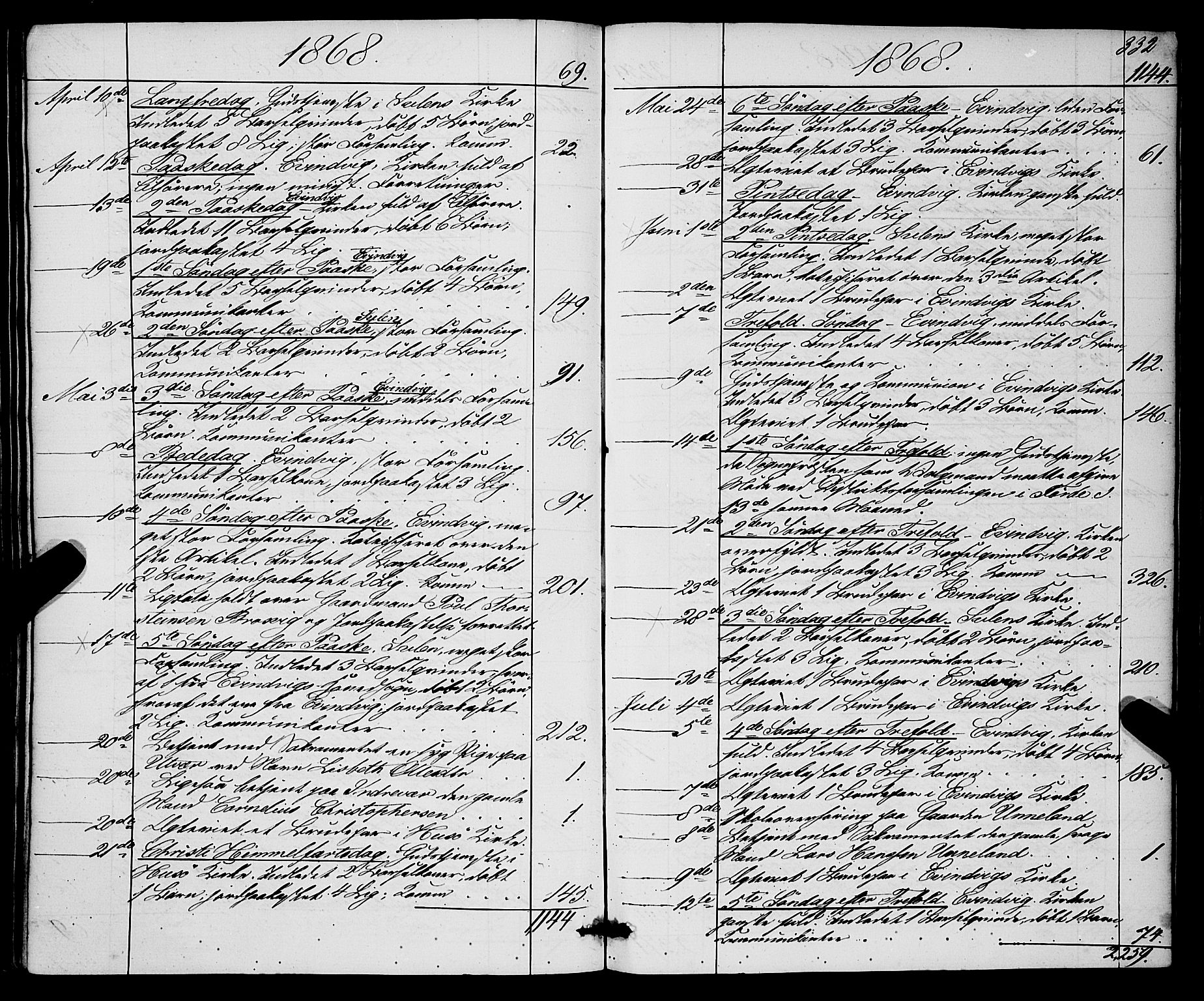 Gulen sokneprestembete, AV/SAB-A-80201/H/Haa/Haaa/L0022: Parish register (official) no. A 22, 1859-1869, p. 332