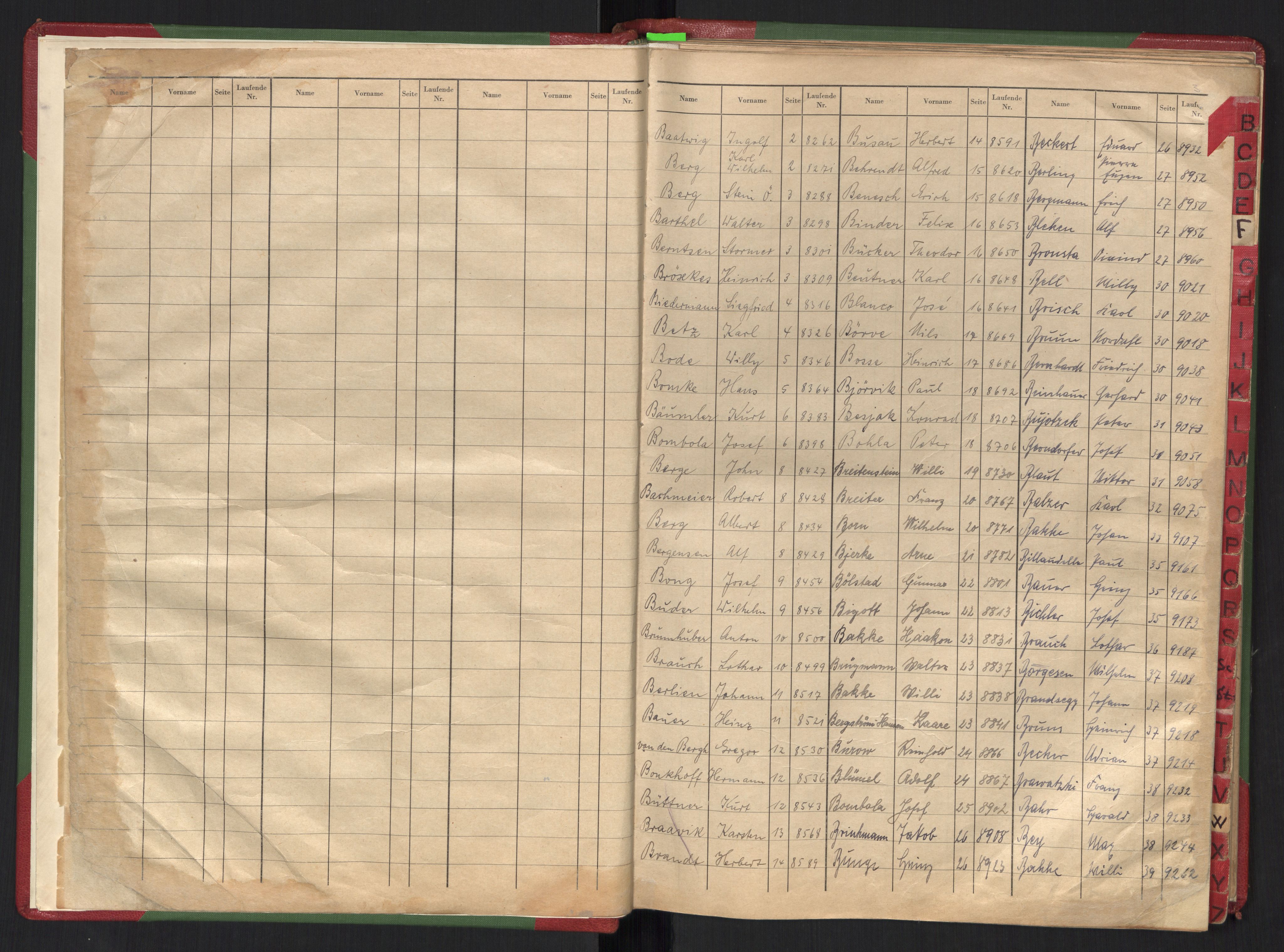 Befehlshaber der Sicherheitspolizei und des SD, AV/RA-RAFA-5969/E/Eb/L0003: Fangeprotokoll fra Akershus fengsel (Kriegwehrnachgefangnis), 1944