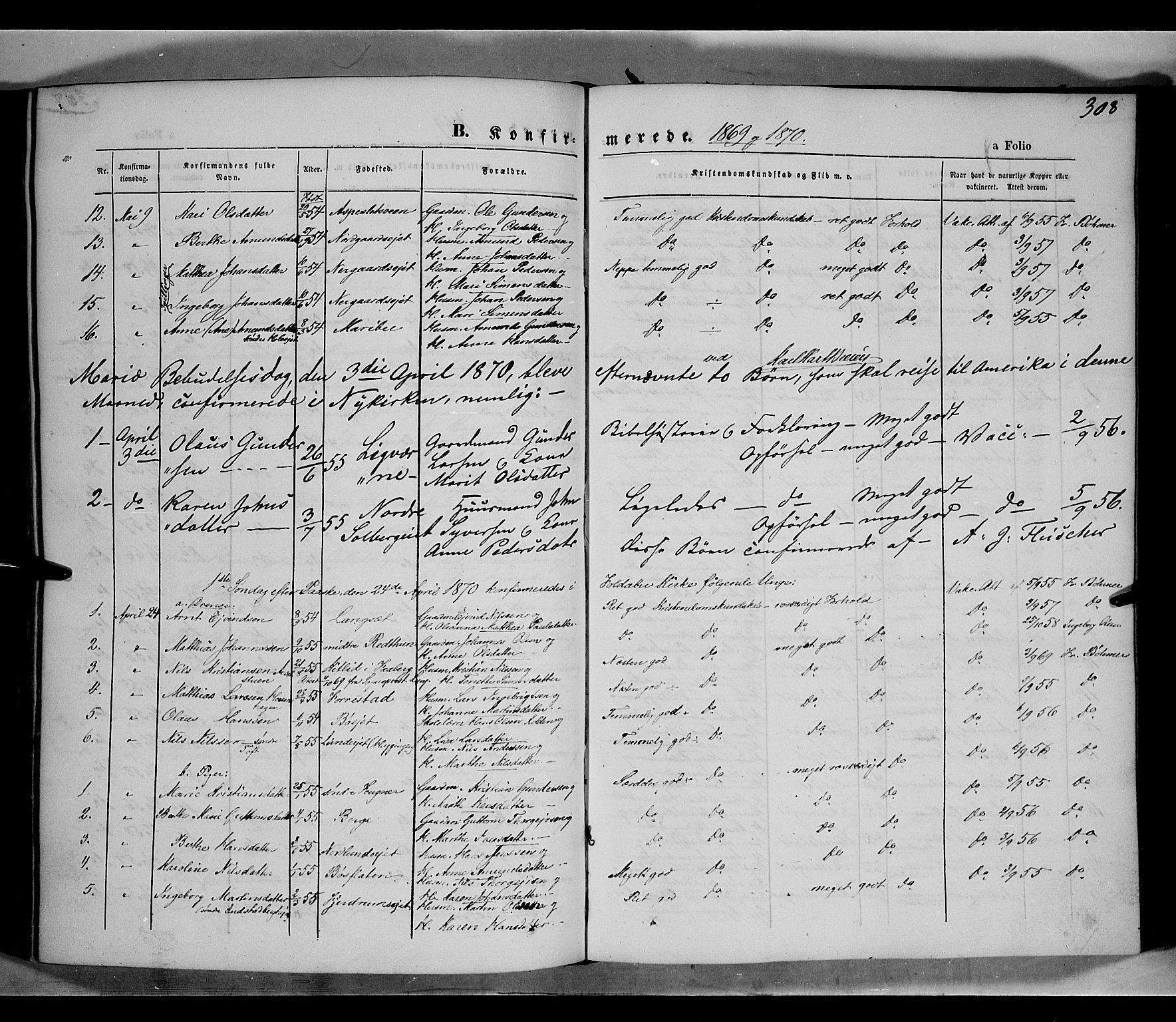 Gausdal prestekontor, SAH/PREST-090/H/Ha/Haa/L0009: Parish register (official) no. 9, 1862-1873, p. 308
