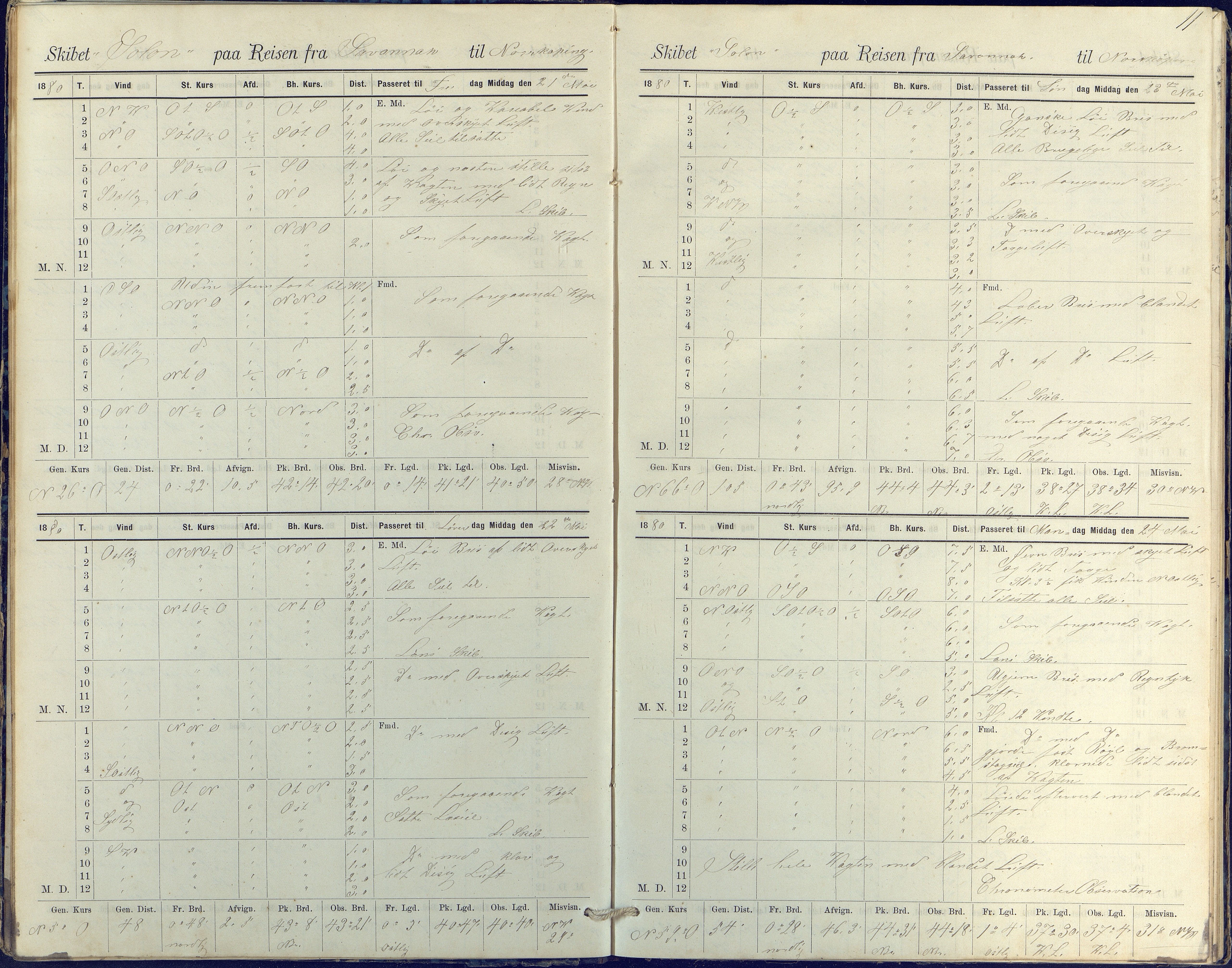 Fartøysarkivet, AAKS/PA-1934/F/L0330: Solon (fregatt), 1880-1882, p. 11