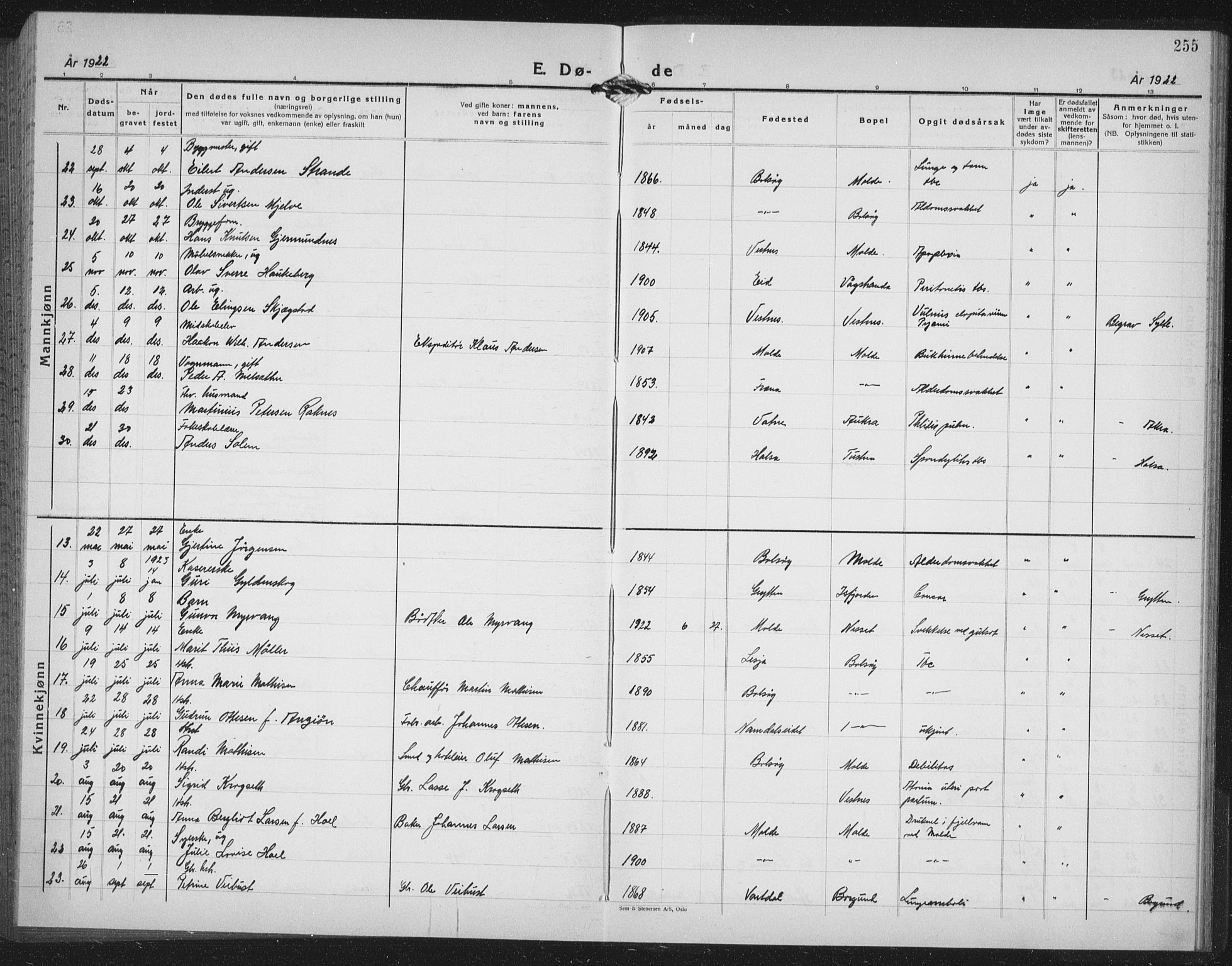 Ministerialprotokoller, klokkerbøker og fødselsregistre - Møre og Romsdal, AV/SAT-A-1454/558/L0704: Parish register (copy) no. 558C05, 1921-1942, p. 255