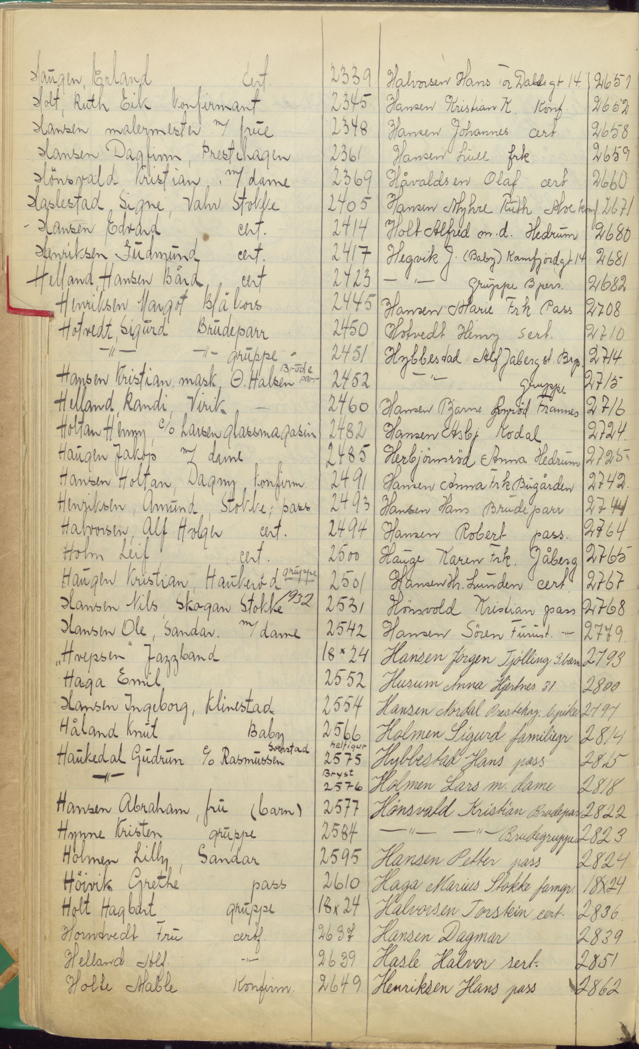 Pa 1494 - Jørgensen, Antonius. Fotograf, VEMU/A-2760/F/Fa, 1927-2004, p. 26