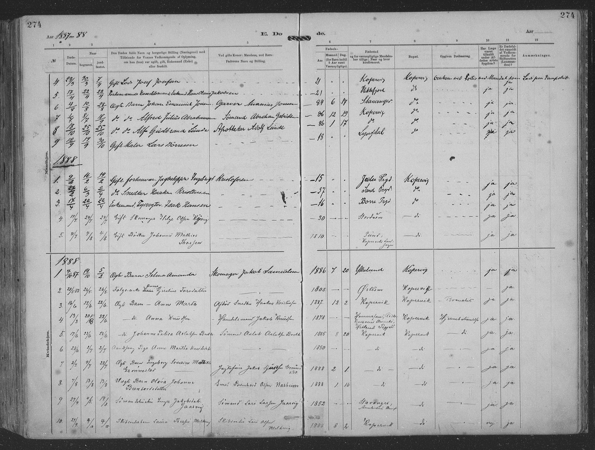 Kopervik sokneprestkontor, SAST/A-101850/H/Ha/Haa/L0001: Parish register (official) no. A 1, 1880-1919, p. 274
