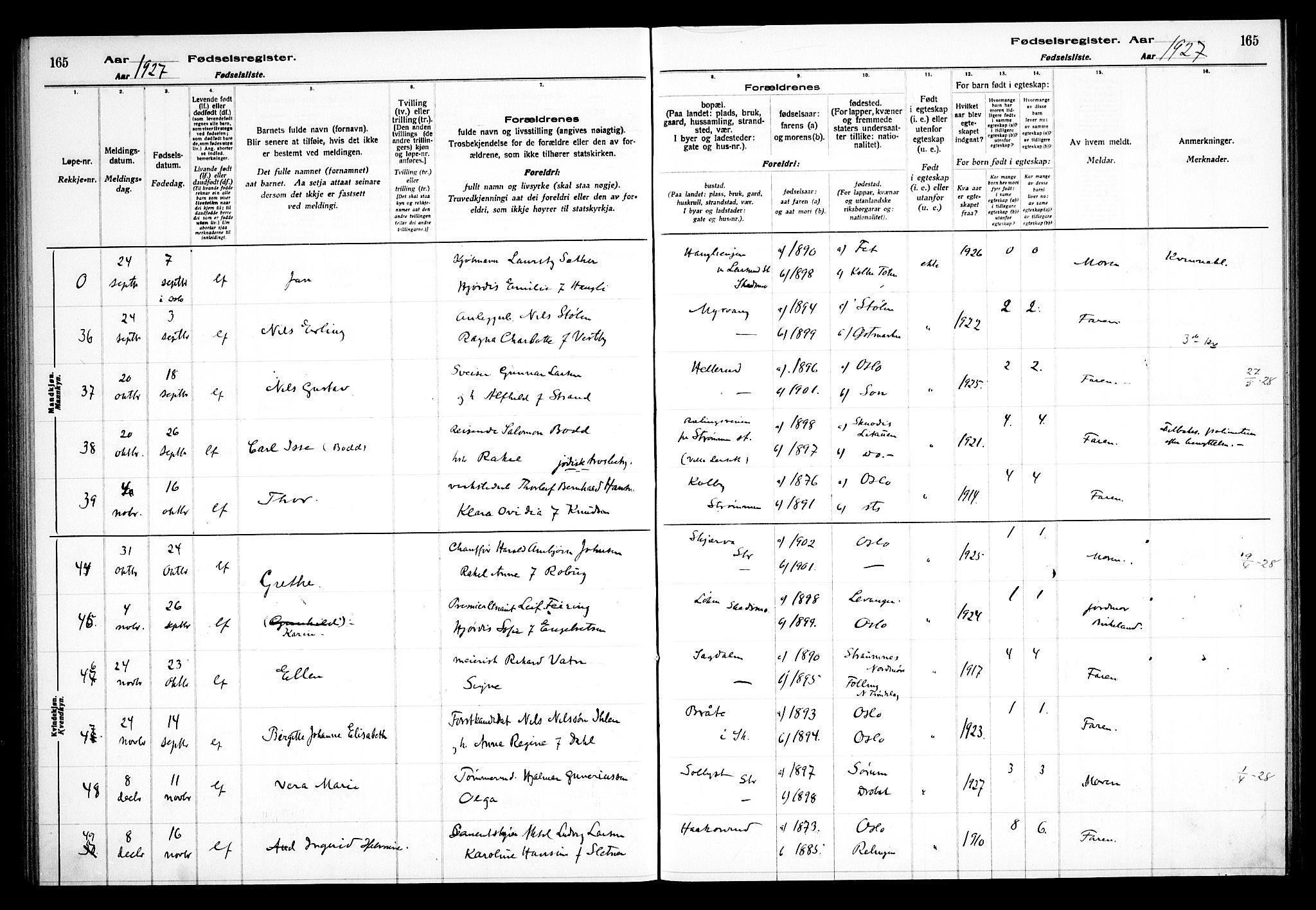 Skedsmo prestekontor Kirkebøker, AV/SAO-A-10033a/J/Ja/L0001: Birth register no. I 1, 1916-1931, p. 165