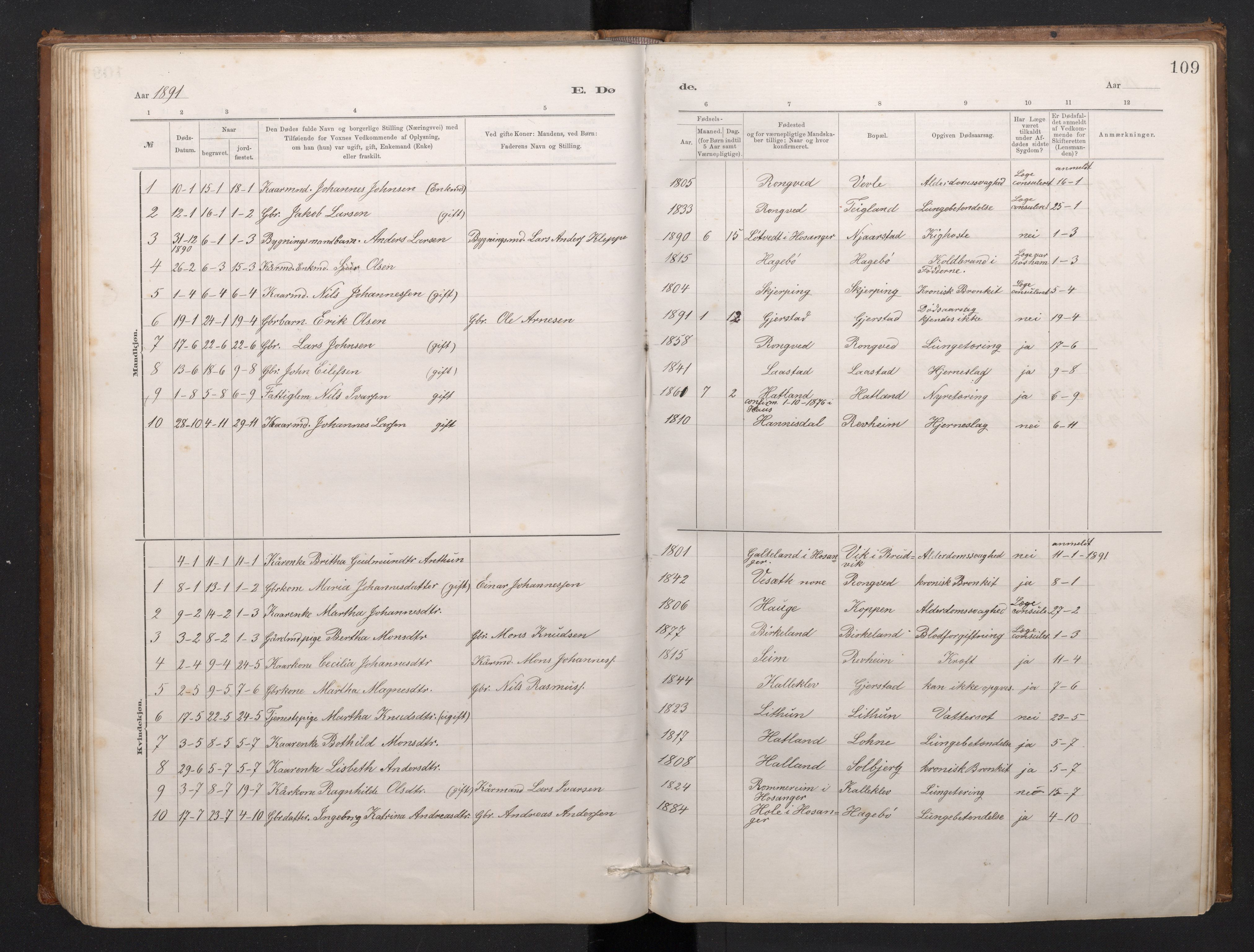 Haus sokneprestembete, SAB/A-75601/H/Hab: Parish register (copy) no. C 2, 1878-1892, p. 108b-109a