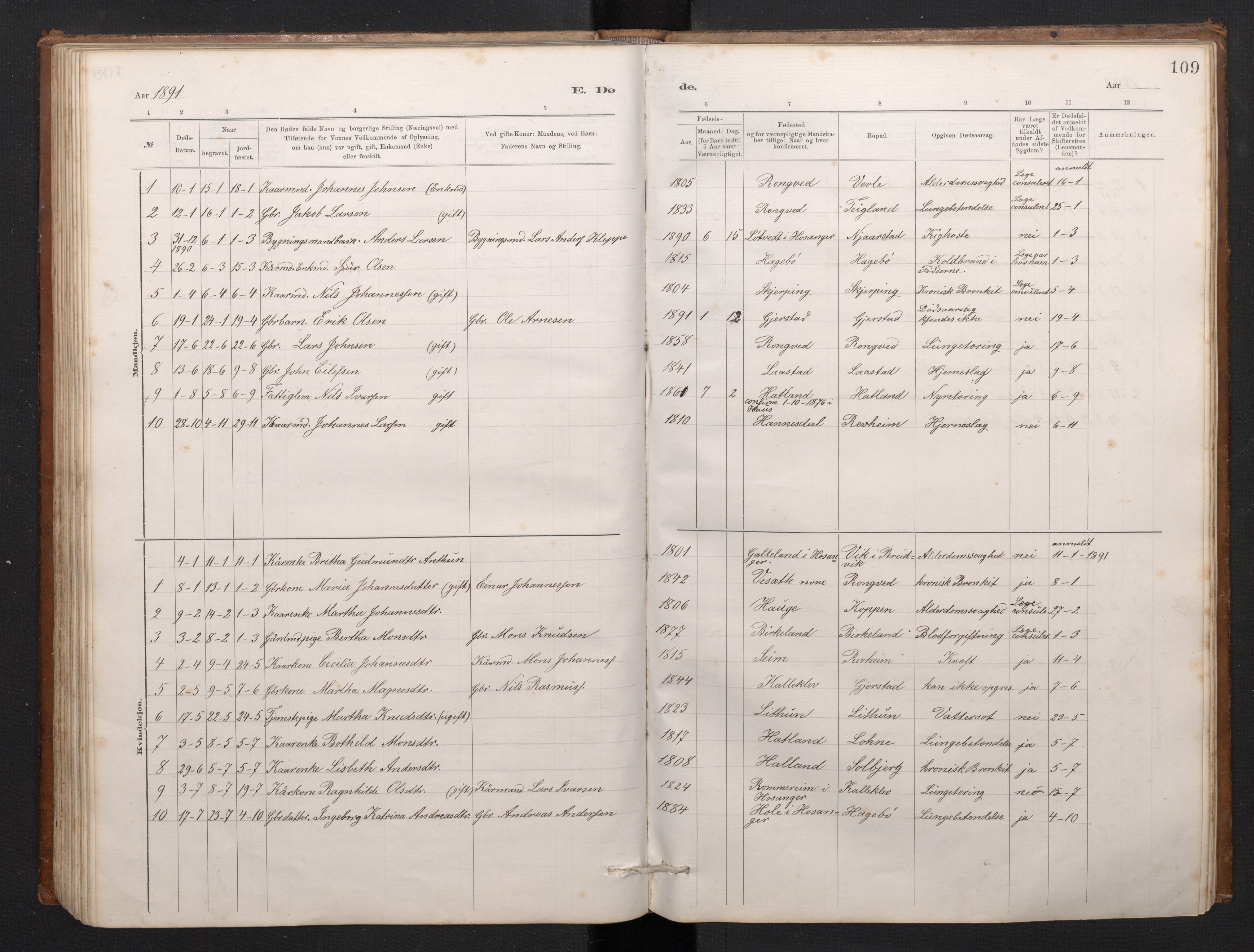 Haus sokneprestembete, AV/SAB-A-75601/H/Hab: Parish register (copy) no. C 2, 1878-1892, p. 108b-109a