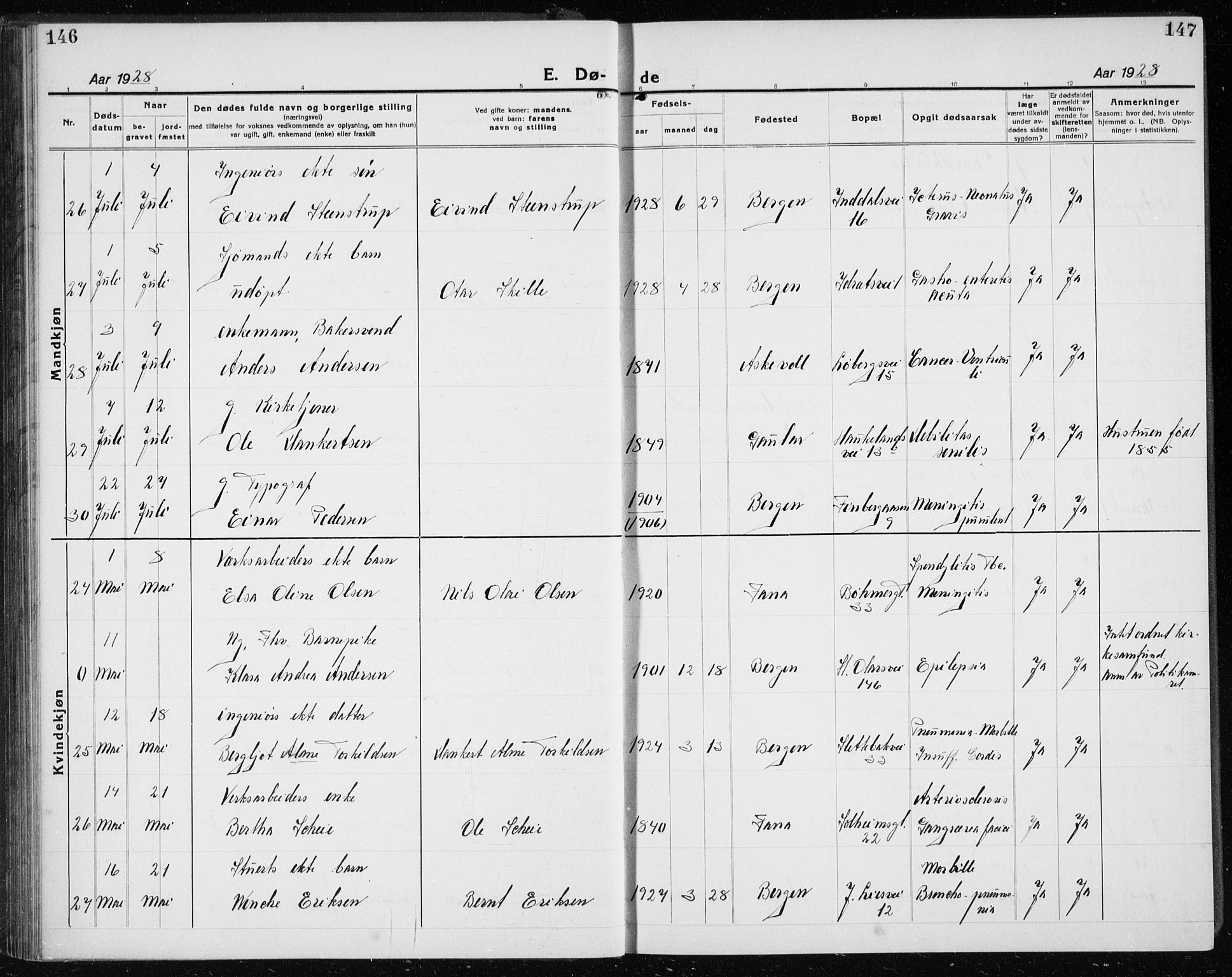 Årstad Sokneprestembete, AV/SAB-A-79301/H/Hab/L0025: Parish register (copy) no. D 2, 1922-1940, p. 146-147