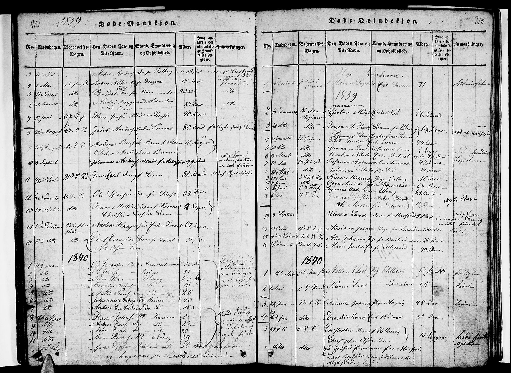 Ministerialprotokoller, klokkerbøker og fødselsregistre - Nordland, SAT/A-1459/831/L0474: Parish register (copy) no. 831C01, 1820-1850, p. 217-218