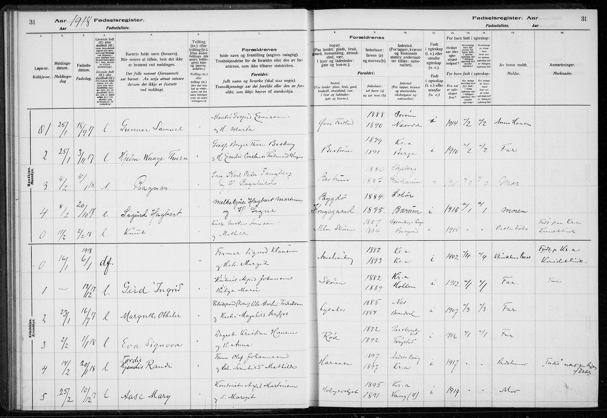 Ullern prestekontor Kirkebøker, SAO/A-10740/J/L0001: Birth register no. 1, 1916-1928, p. 31