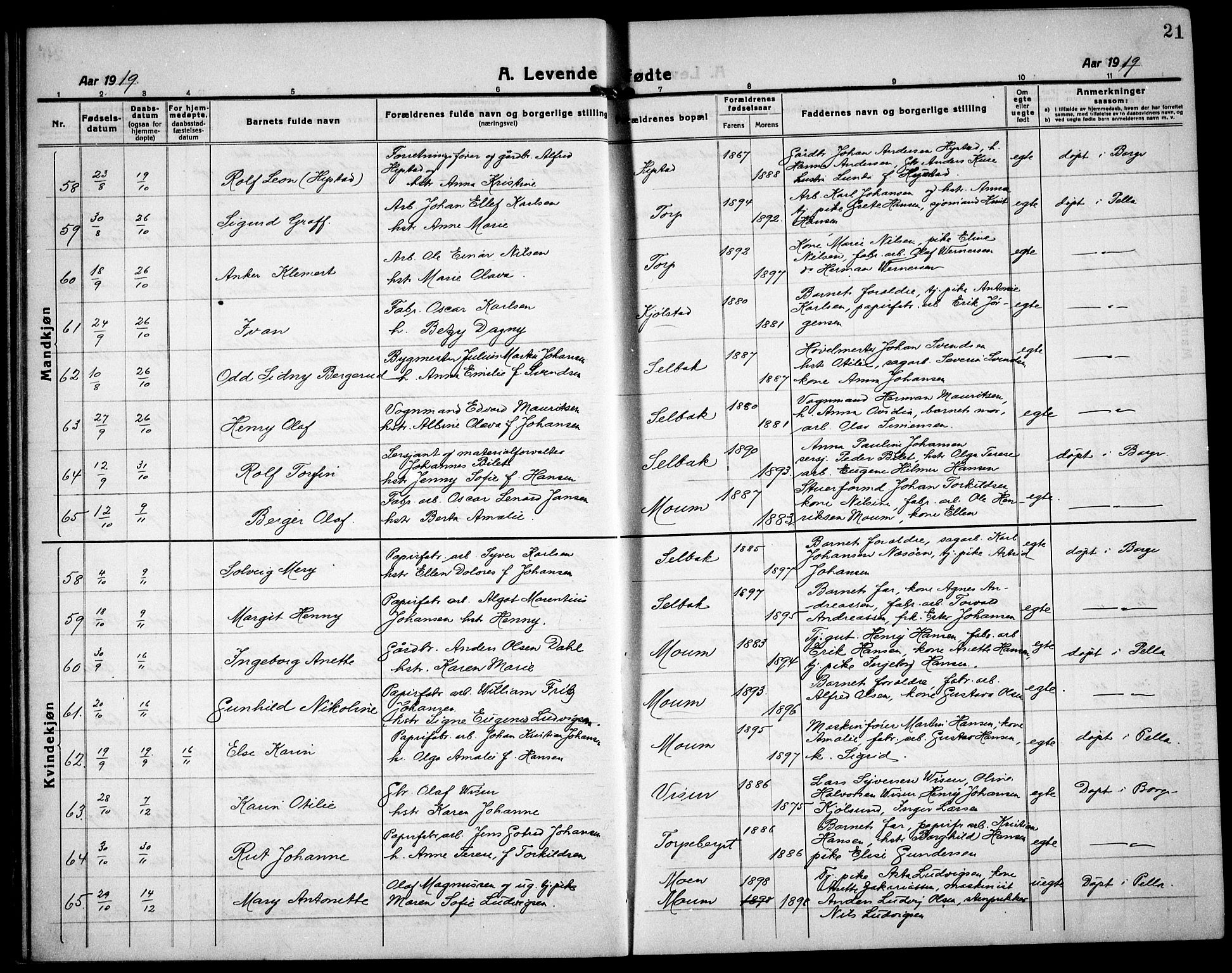 Borge prestekontor Kirkebøker, SAO/A-10903/G/Ga/L0003: Parish register (copy) no. I 3, 1918-1939, p. 21