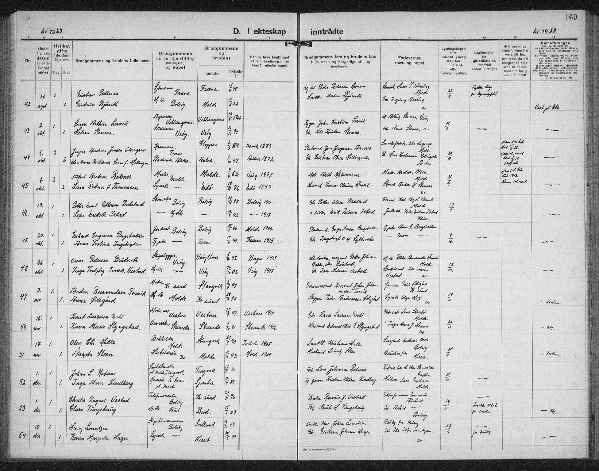 Ministerialprotokoller, klokkerbøker og fødselsregistre - Møre og Romsdal, SAT/A-1454/558/L0704: Parish register (copy) no. 558C05, 1921-1942, p. 169