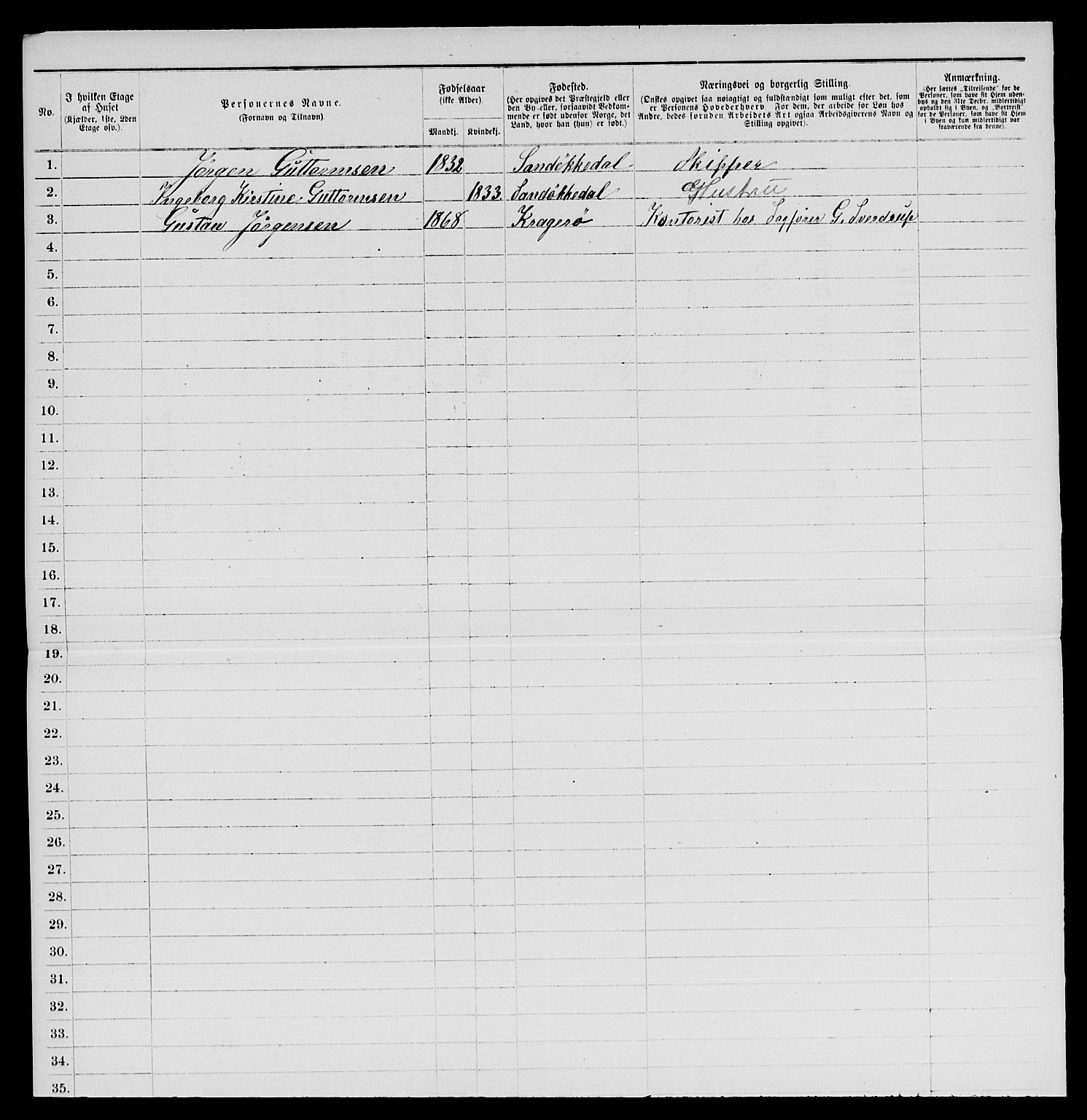 SAKO, 1885 census for 0801 Kragerø, 1885, p. 92