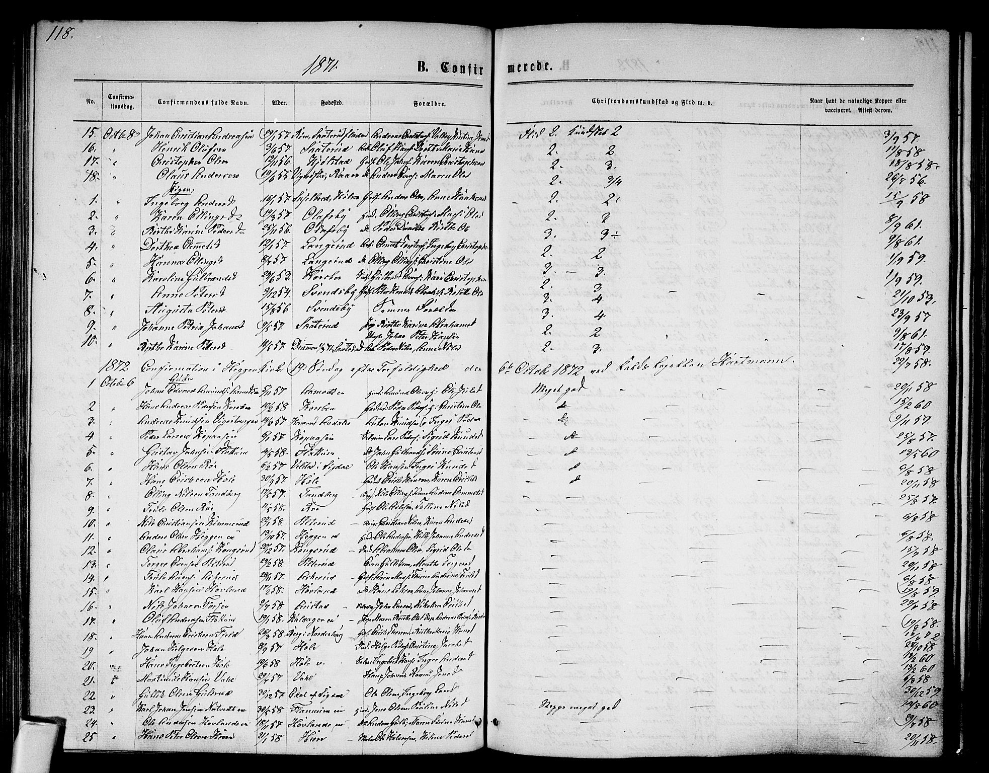 Modum kirkebøker, AV/SAKO-A-234/G/Ga/L0007: Parish register (copy) no. I 7, 1869-1878, p. 118