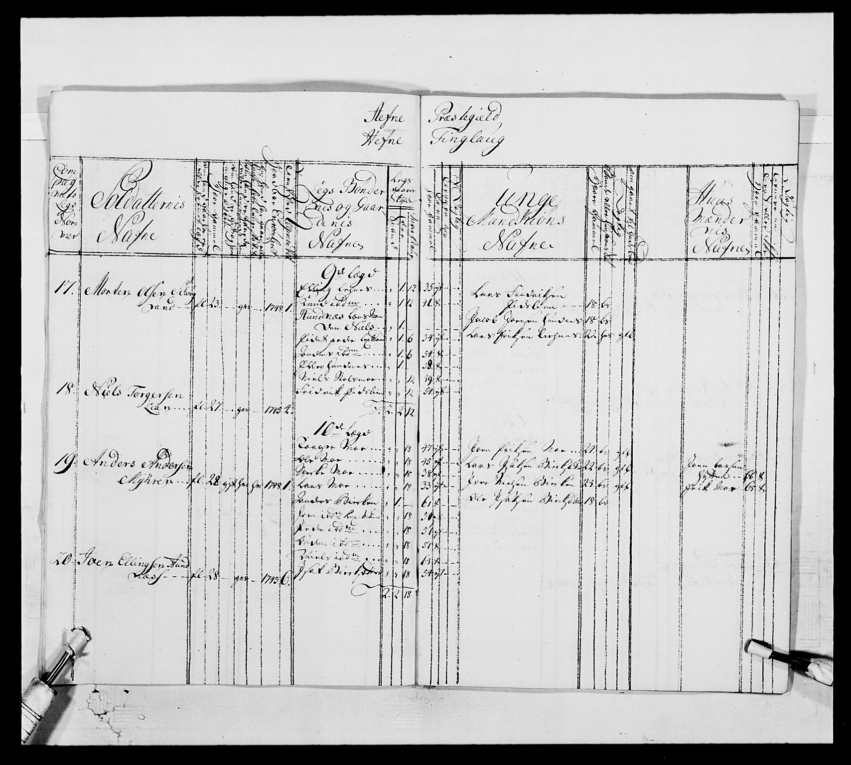 Kommanderende general (KG I) med Det norske krigsdirektorium, AV/RA-EA-5419/E/Ea/L0514: 3. Trondheimske regiment, 1737-1749, p. 535