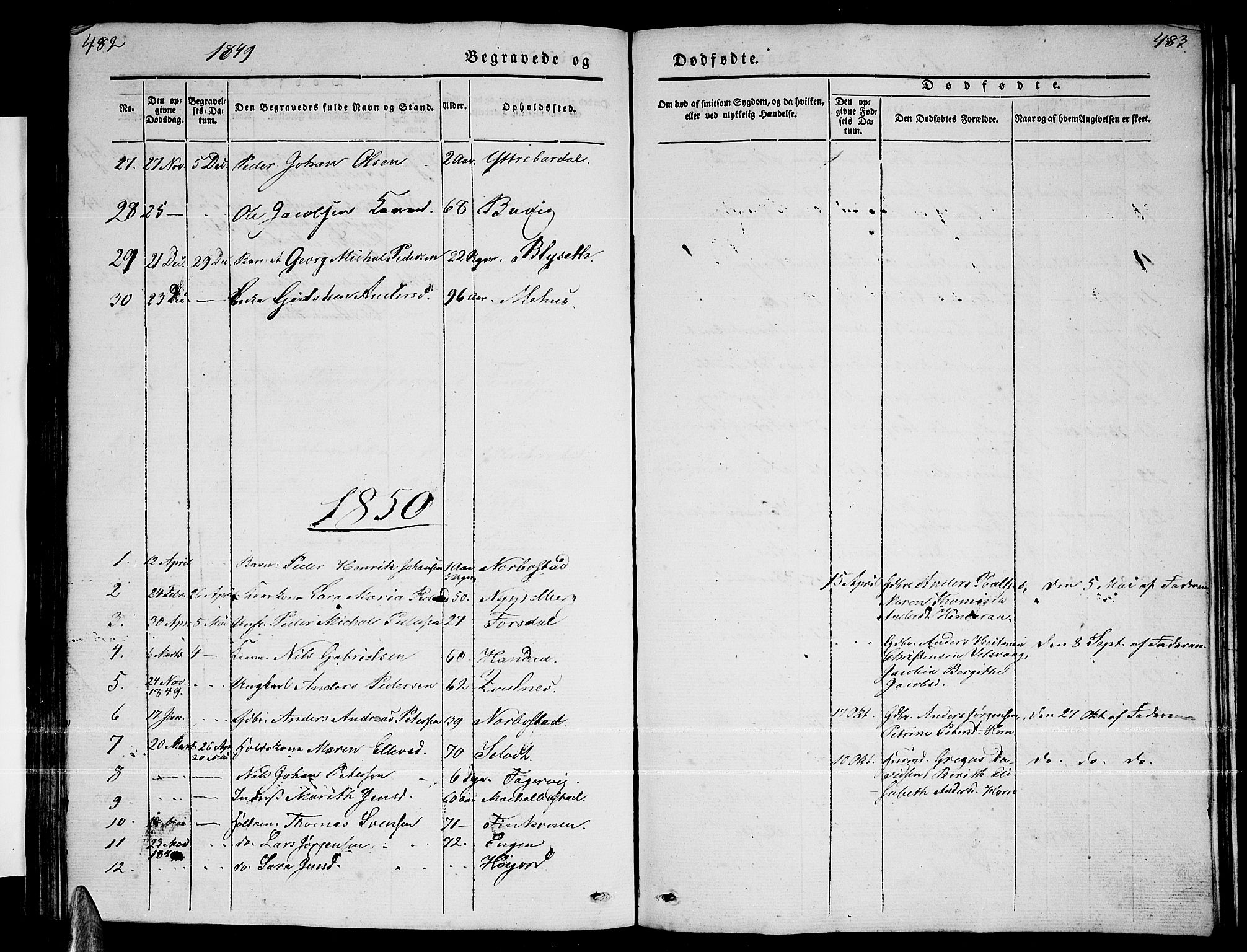 Ministerialprotokoller, klokkerbøker og fødselsregistre - Nordland, AV/SAT-A-1459/838/L0555: Parish register (copy) no. 838C02, 1842-1861, p. 482-483