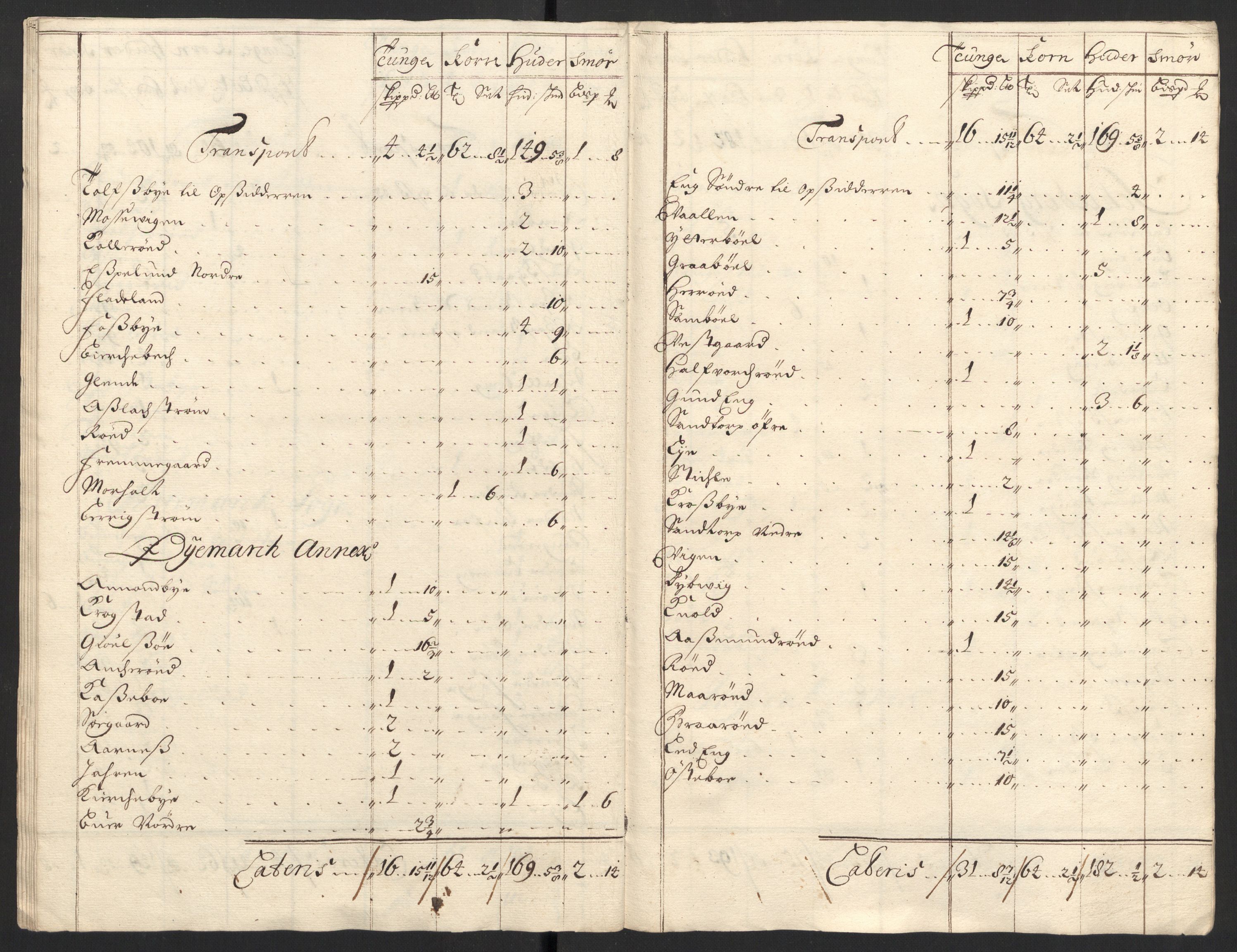 Rentekammeret inntil 1814, Reviderte regnskaper, Fogderegnskap, AV/RA-EA-4092/R01/L0013: Fogderegnskap Idd og Marker, 1696-1698, p. 268