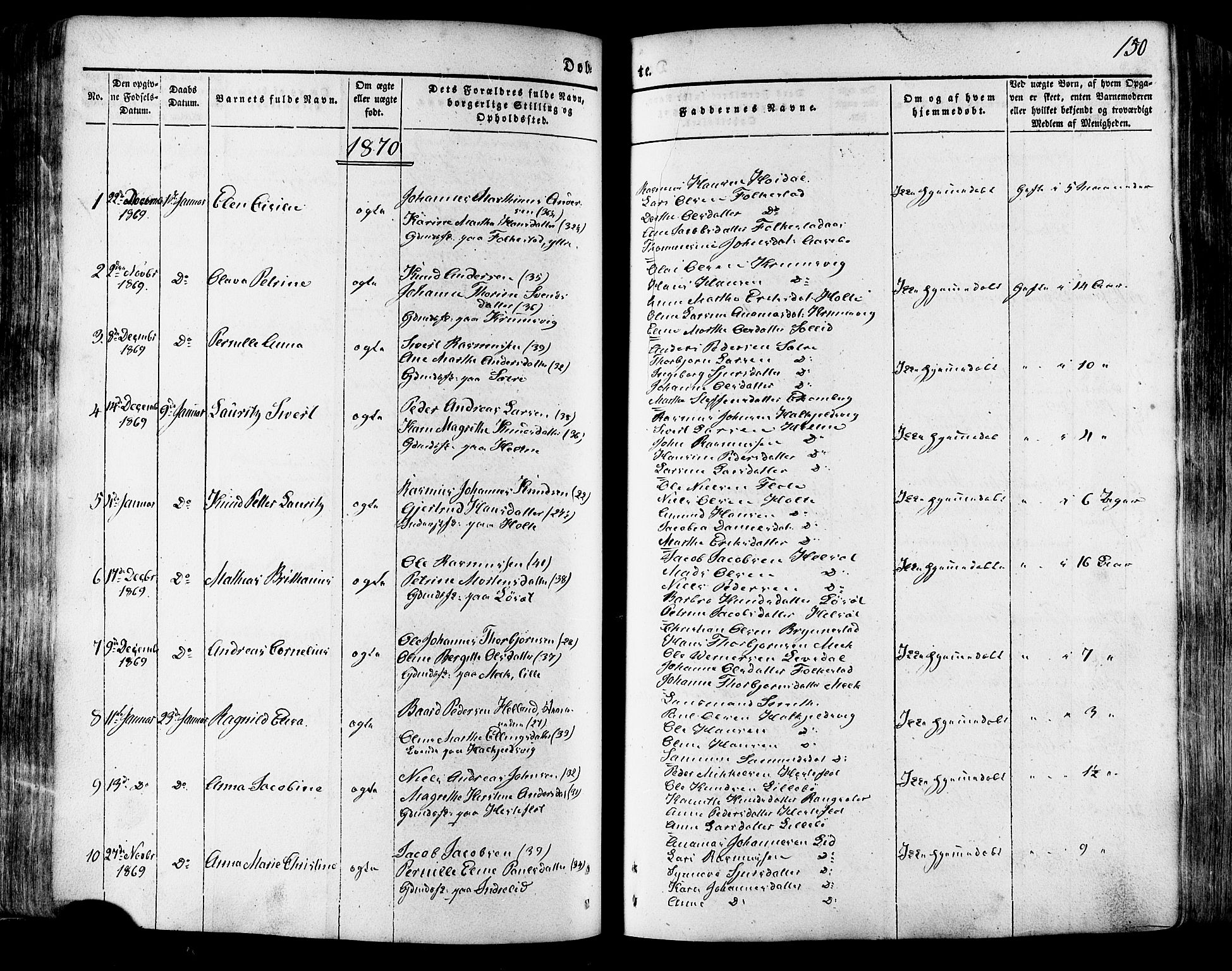 Ministerialprotokoller, klokkerbøker og fødselsregistre - Møre og Romsdal, AV/SAT-A-1454/511/L0140: Parish register (official) no. 511A07, 1851-1878, p. 150