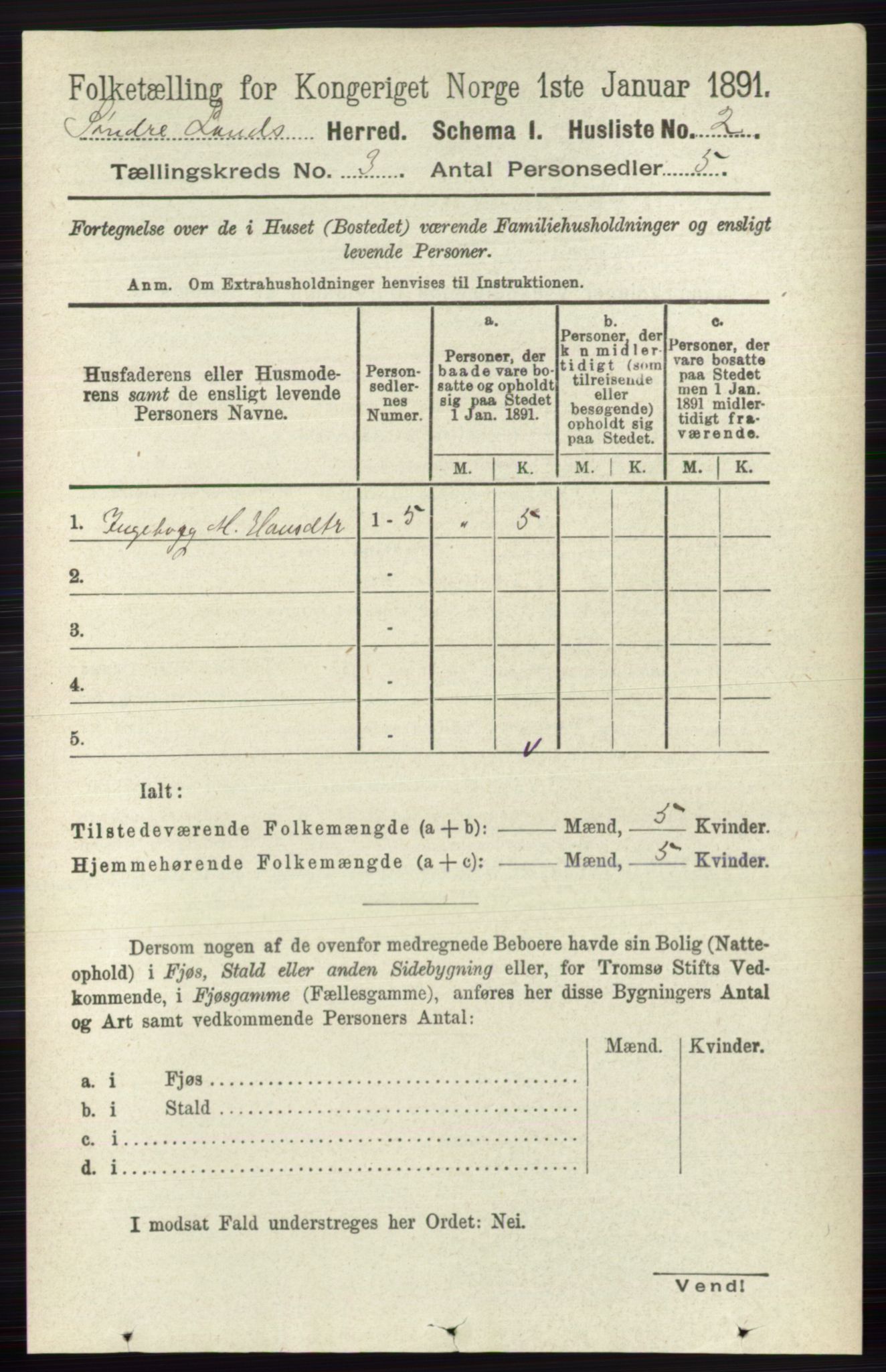 RA, 1891 census for 0536 Søndre Land, 1891, p. 2268