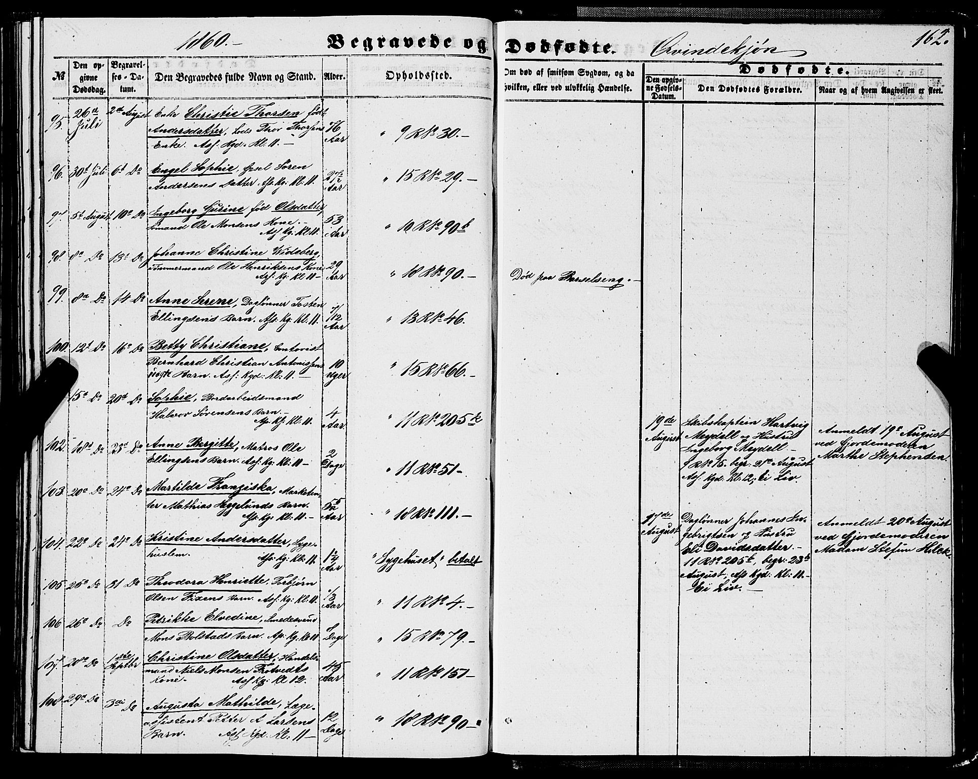 Domkirken sokneprestembete, AV/SAB-A-74801/H/Haa/L0041: Parish register (official) no. E 2, 1853-1863, p. 162