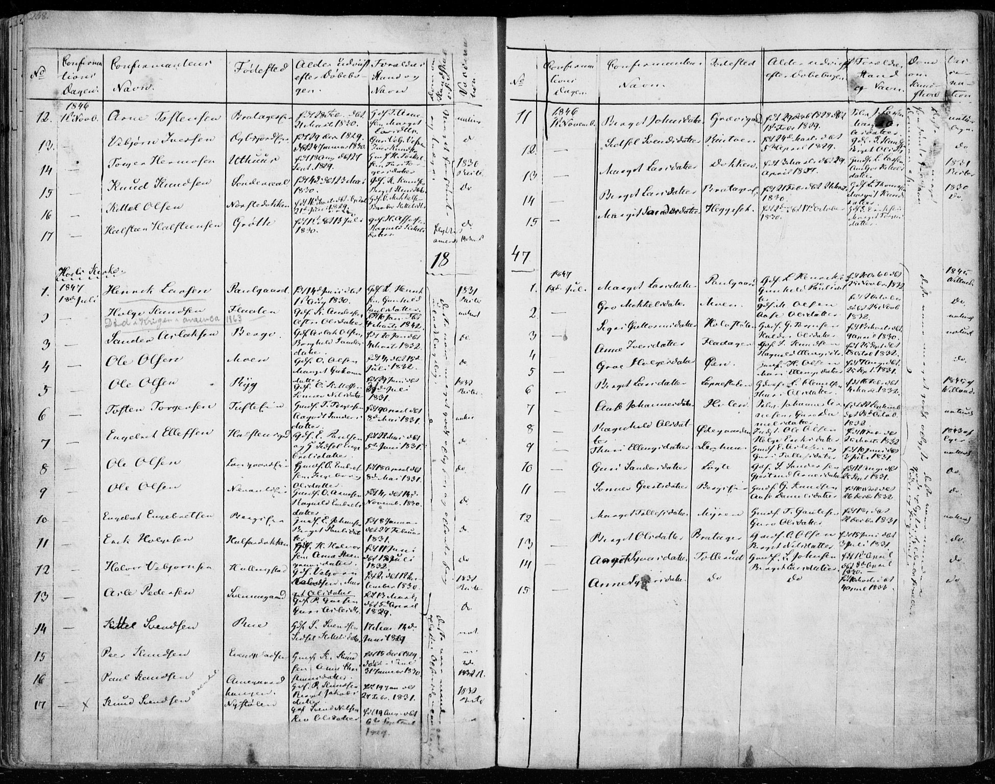 Ål kirkebøker, SAKO/A-249/F/Fa/L0005: Parish register (official) no. I 5, 1825-1848, p. 258
