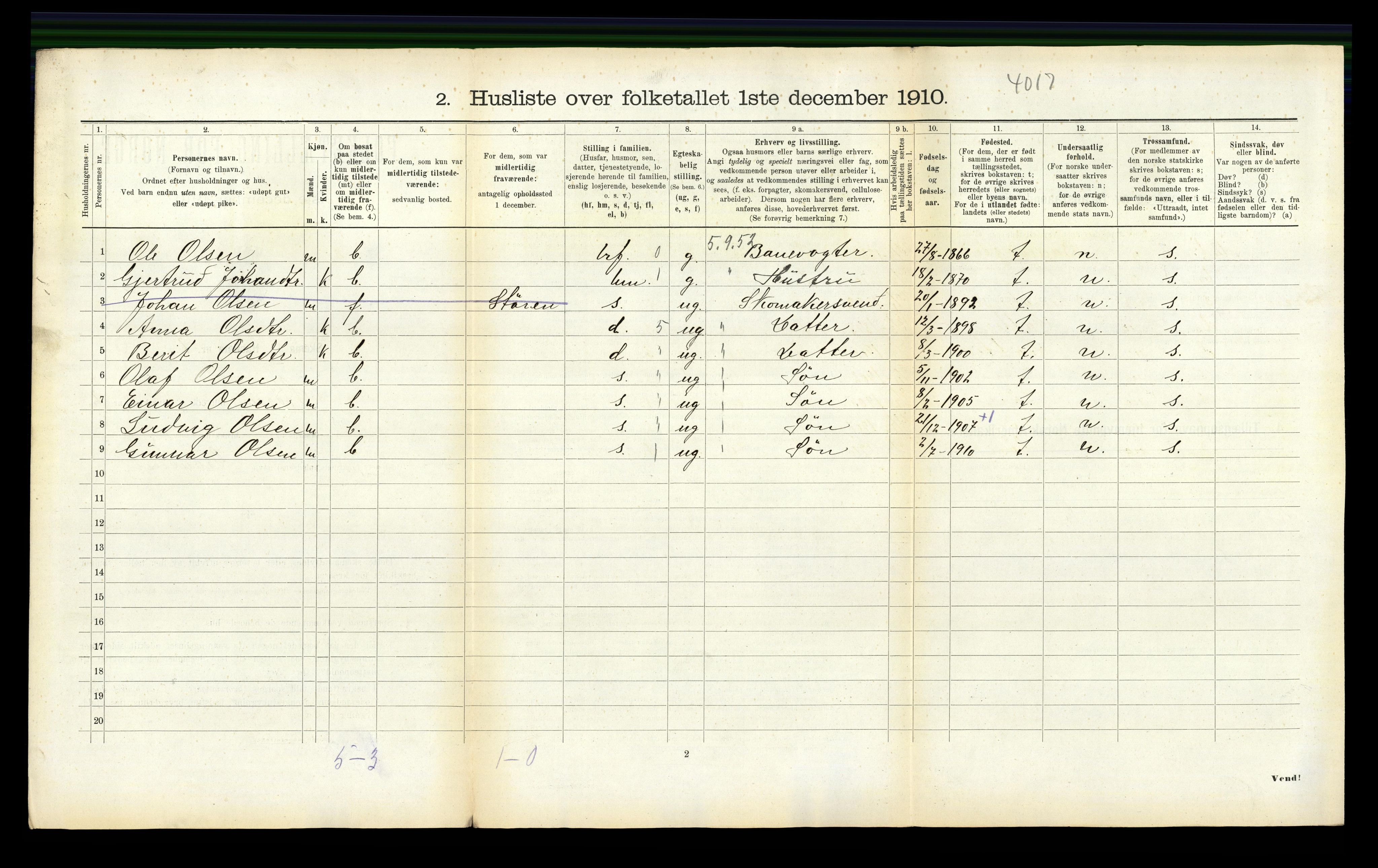 RA, 1910 census for Støren, 1910, p. 157