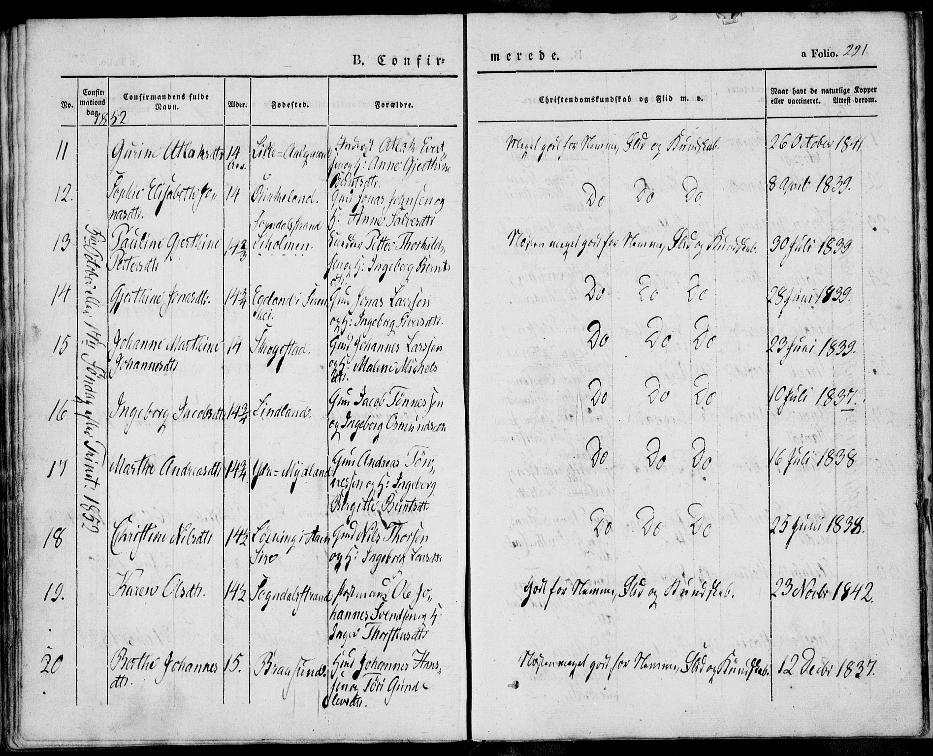 Sokndal sokneprestkontor, SAST/A-101808: Parish register (official) no. A 8.1, 1842-1857, p. 221