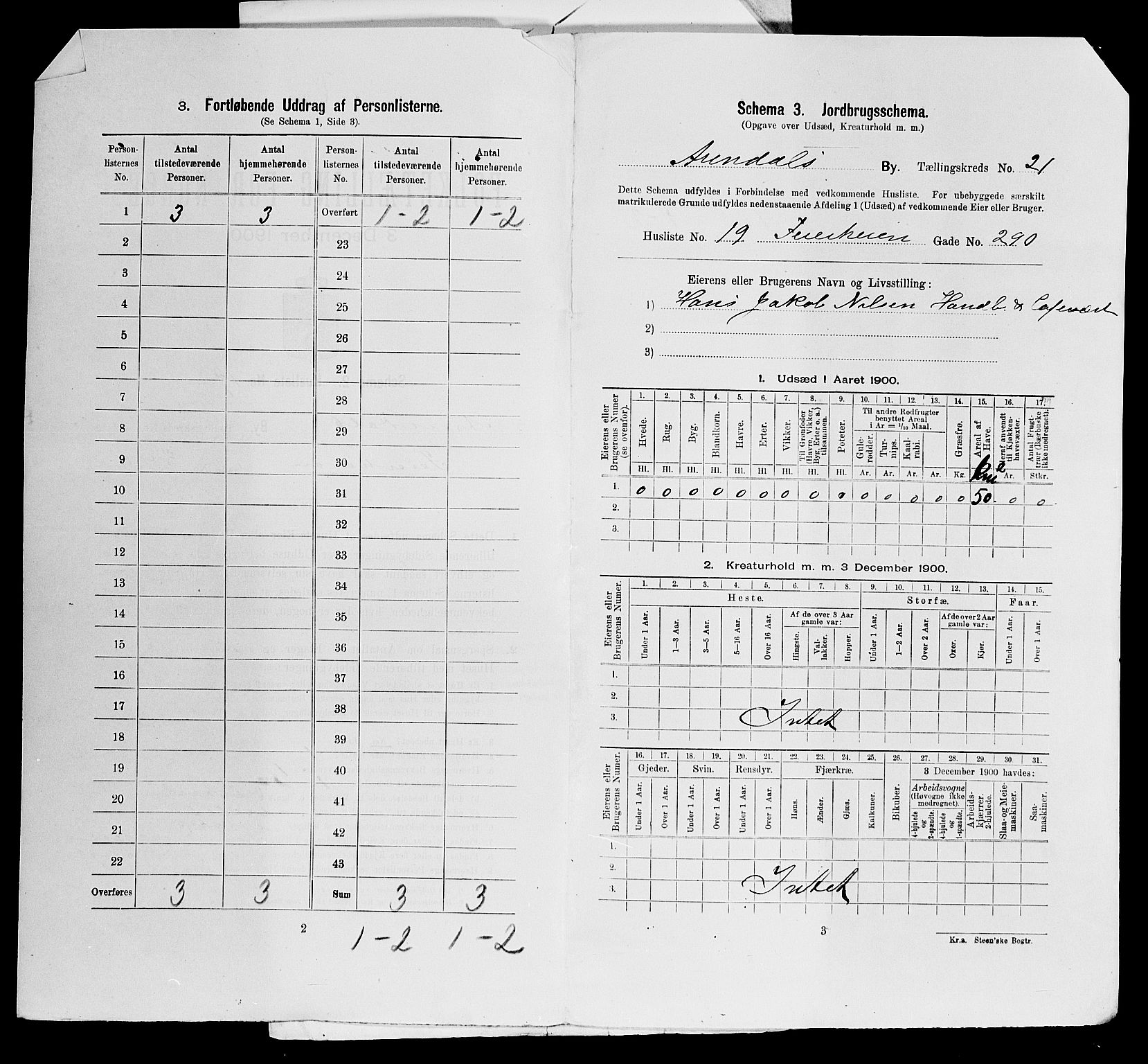 SAK, 1900 census for Arendal, 1900, p. 2573