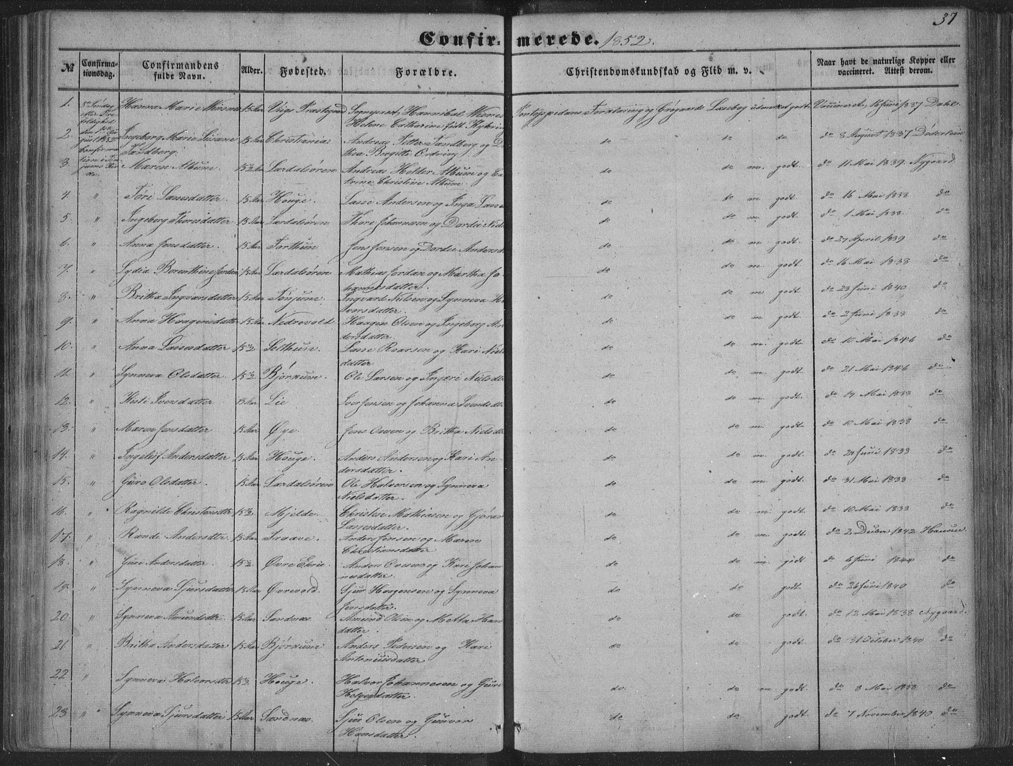 Lærdal sokneprestembete, SAB/A-81201: Parish register (official) no. A 13, 1847-1864, p. 37