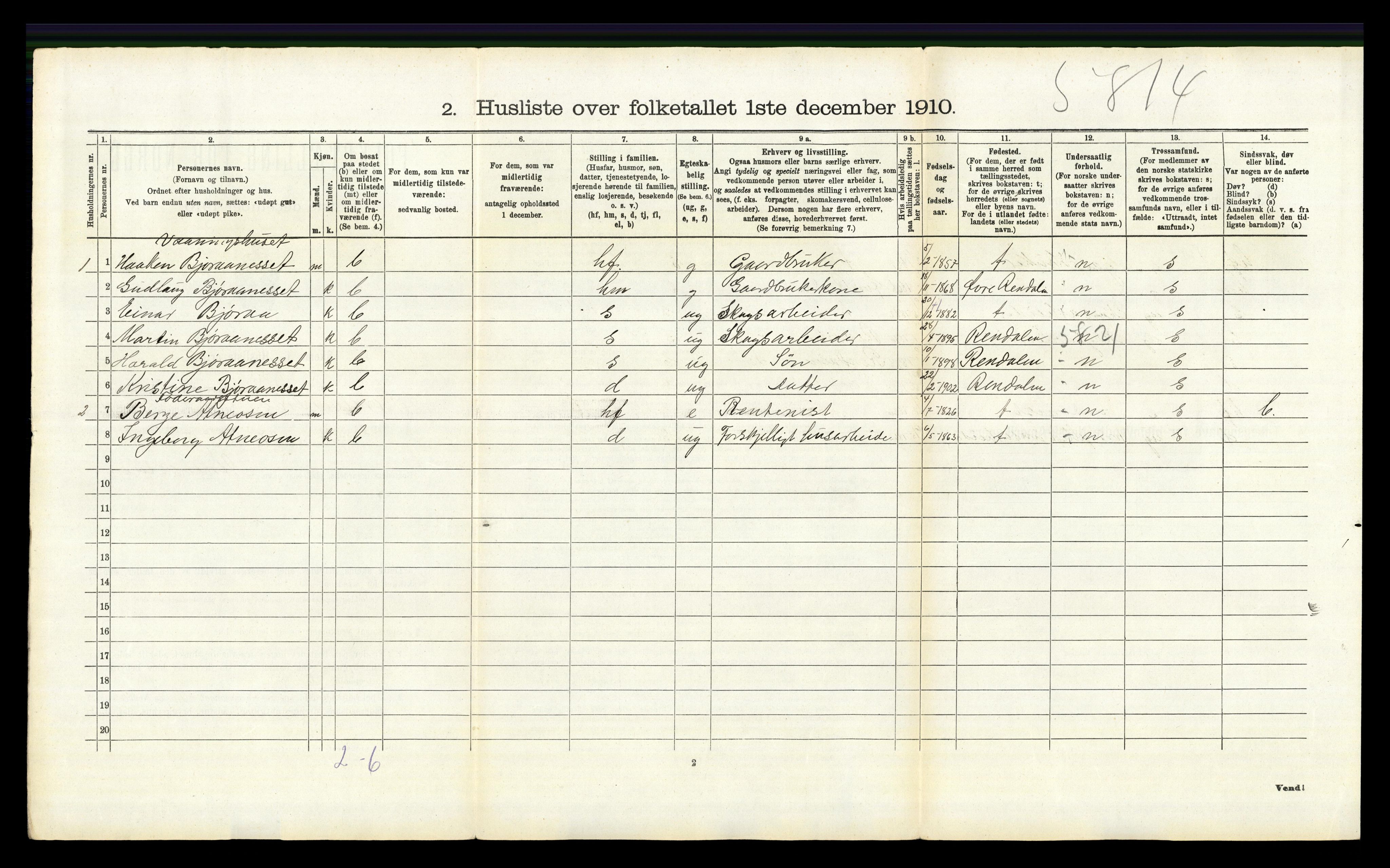 RA, 1910 census for Stor-Elvdal, 1910, p. 1176